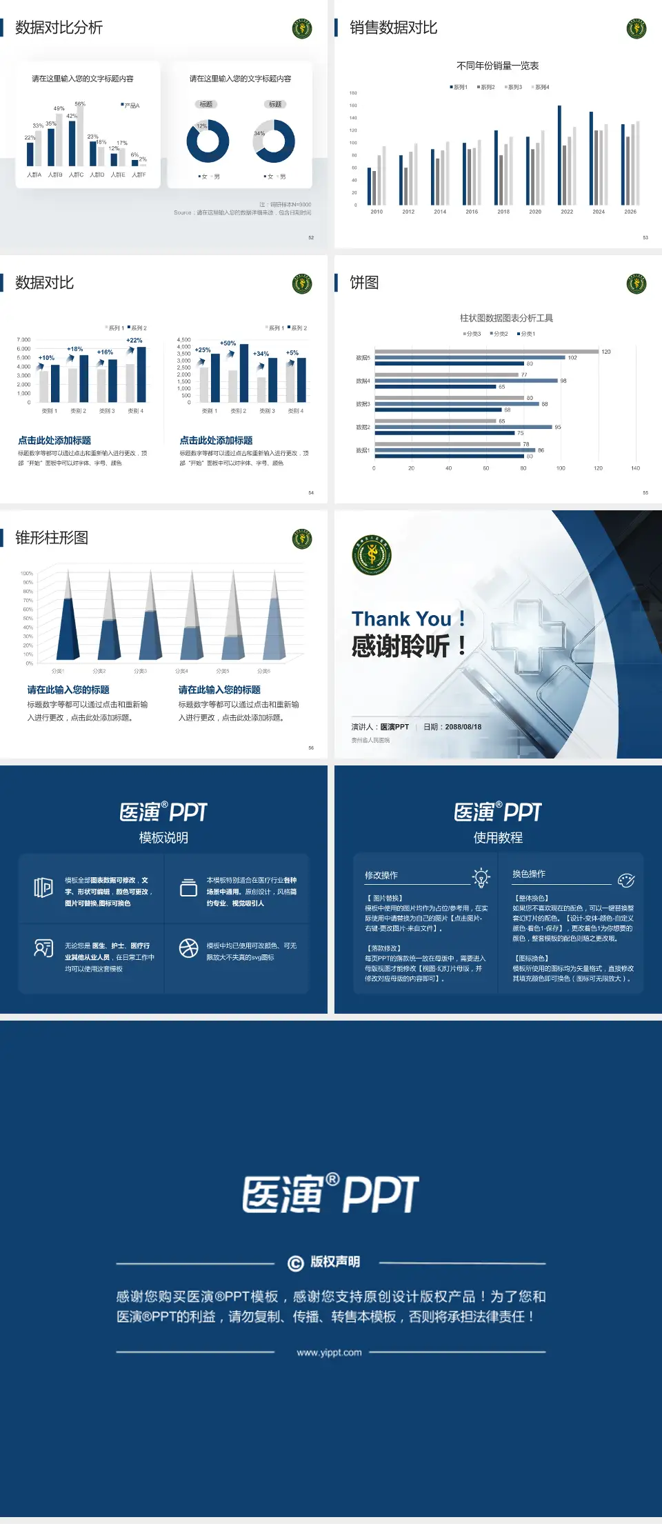 贵州省人民医院医疗行业比赛专用PPT模板4:3格式幻灯片预览图7