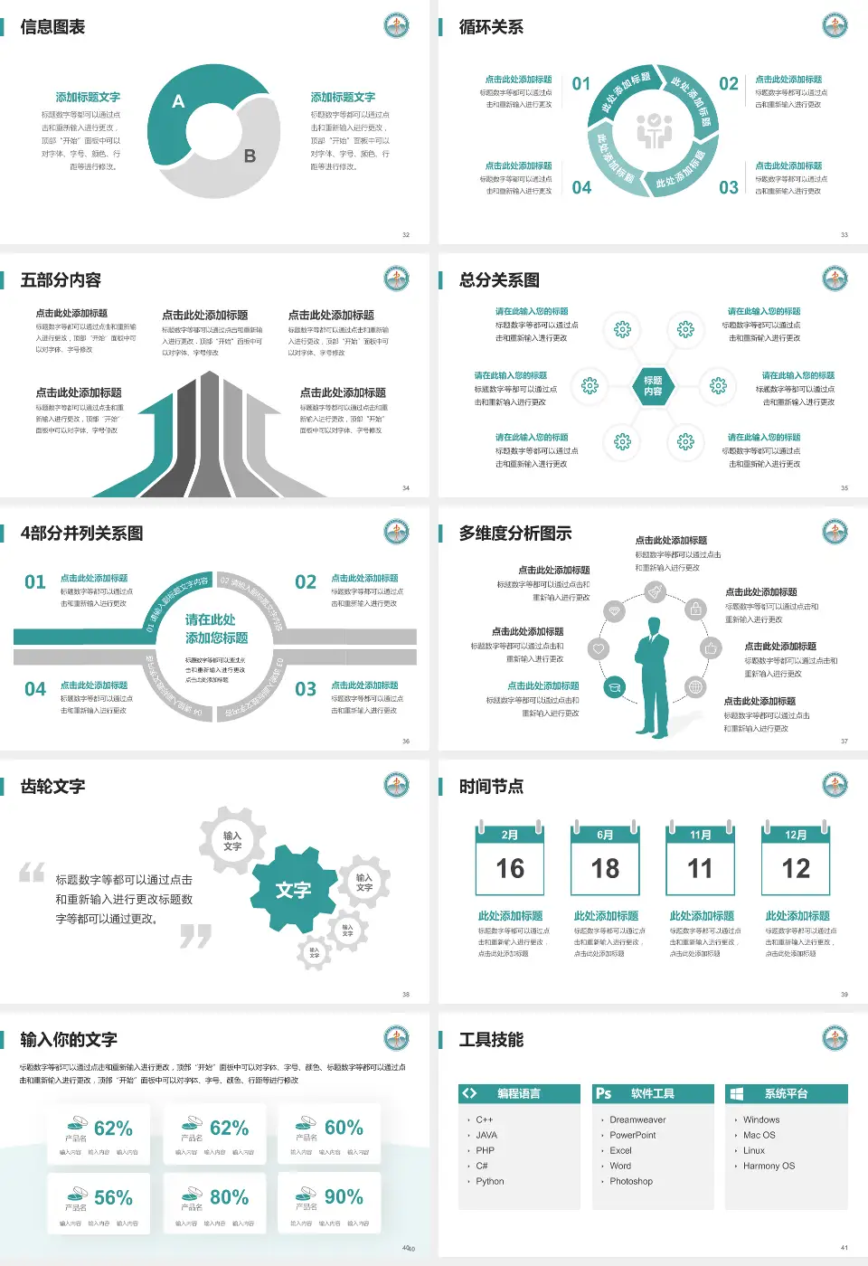 遵义医科大学附属医院护理专业职业生涯规划PPT模板16:9格式幻灯片预览图5