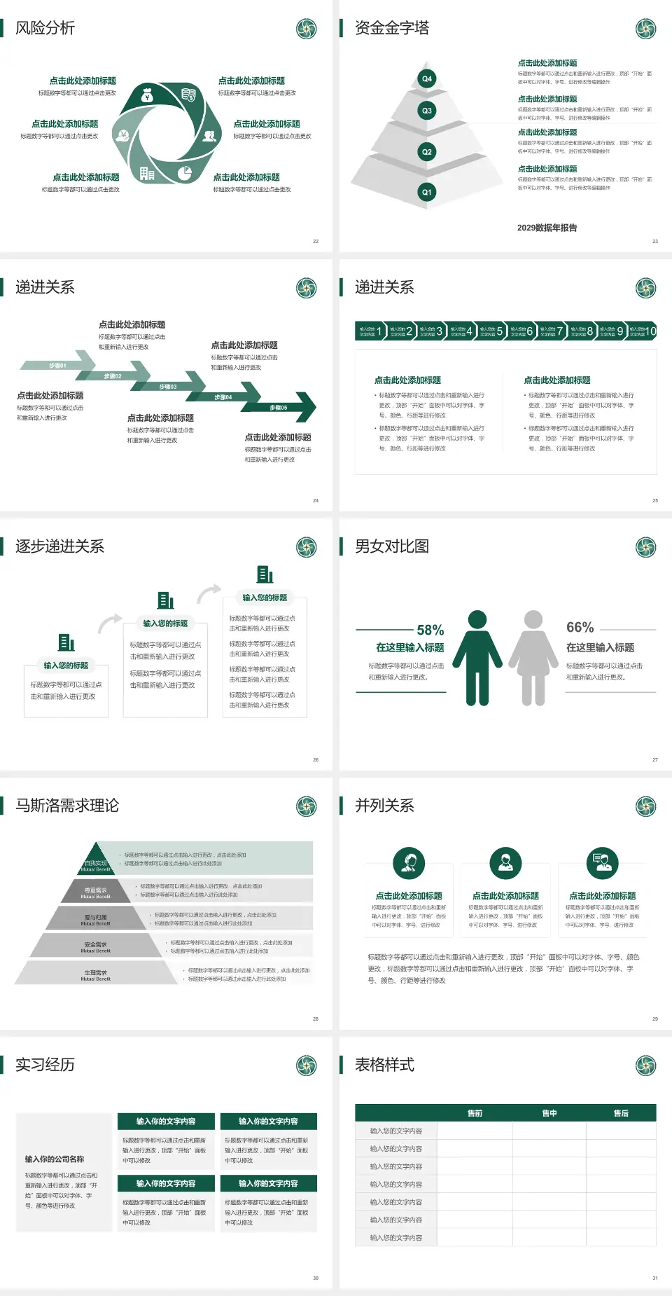 贵州医科大学附属肿瘤医院项目申请与汇报PPT模板4:3格式幻灯片预览图4