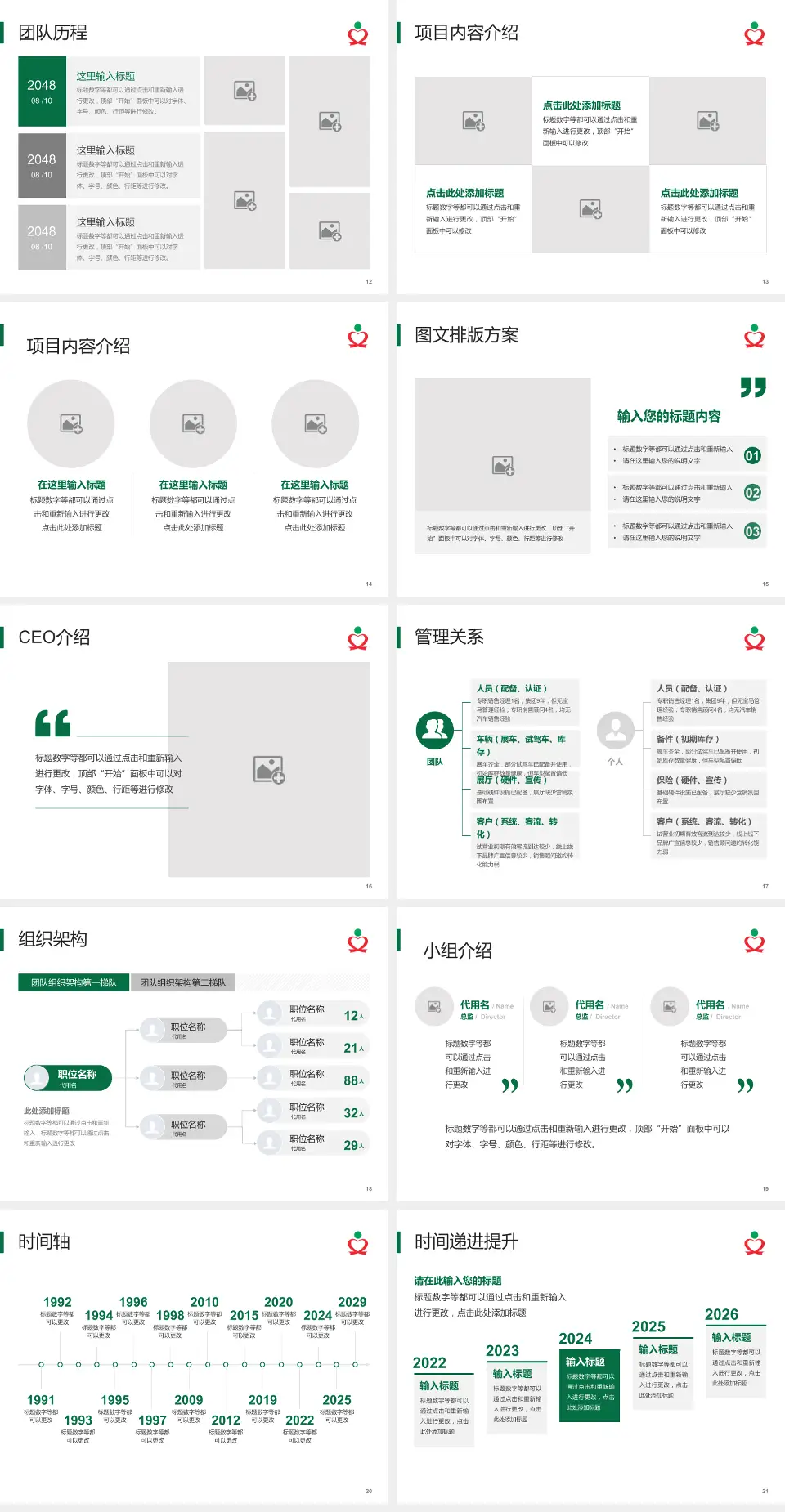 文昌市人民医院医院管理报告PPT模板4:3格式幻灯片预览图3