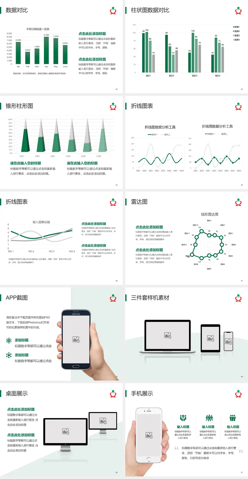 文昌市人民医院医院管理报告PPT模板4:3格式幻灯片预览图6