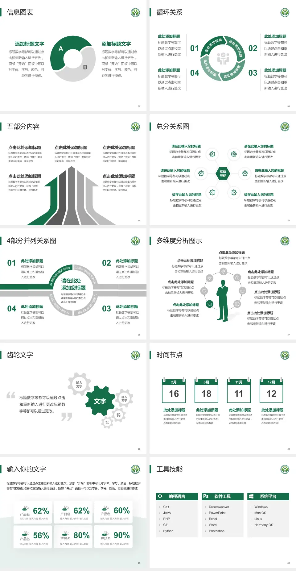 广西龙潭医院(广西胸科医院)护理专业职业生涯规划PPT模板4:3格式幻灯片预览图5