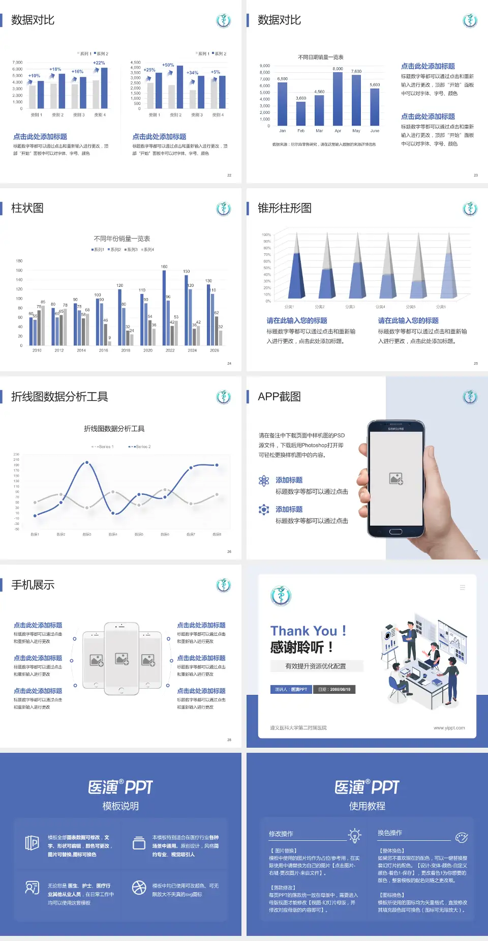 遵义医科大学第二附属医院财务与预算报告PPT模板4:3格式幻灯片预览图4