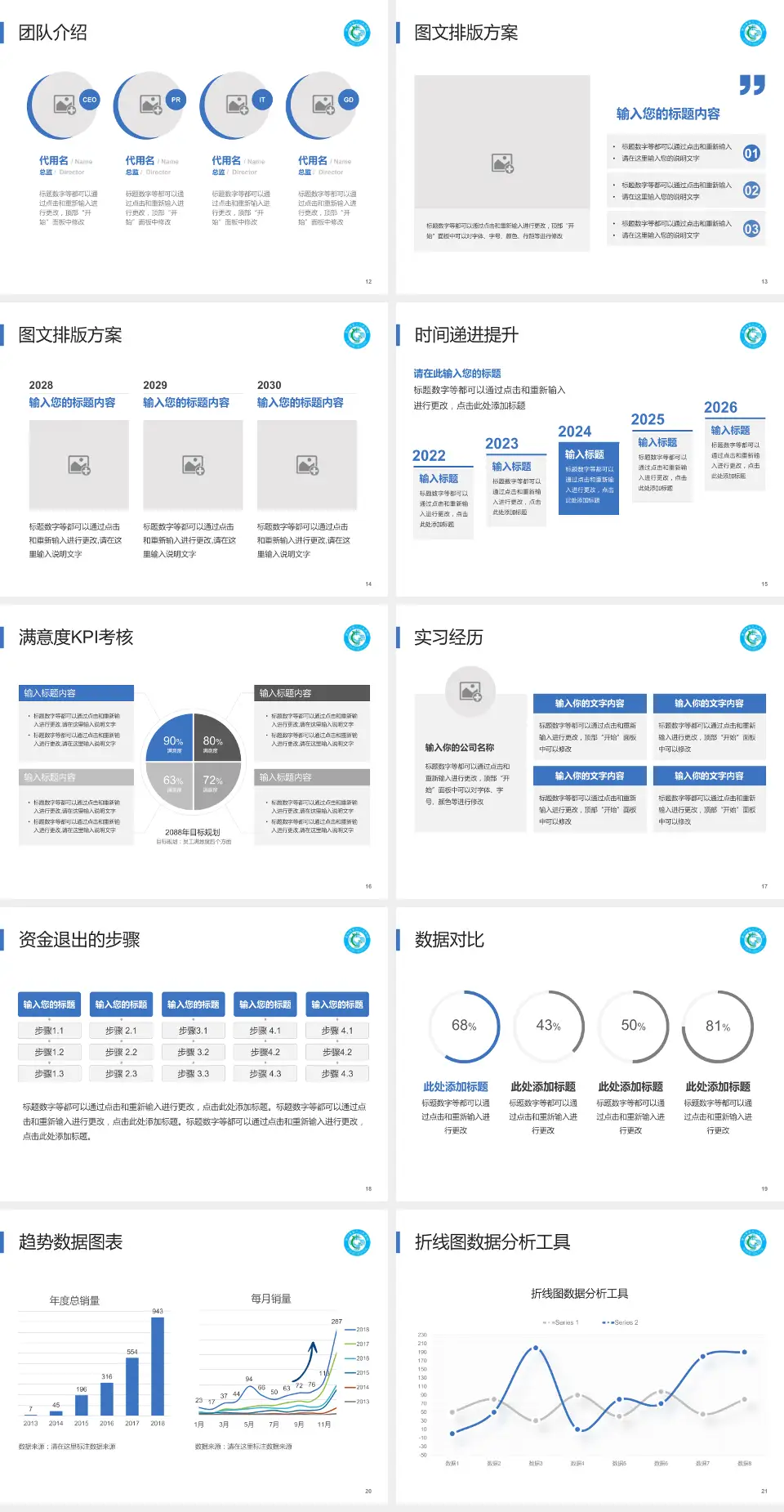 贵阳市第三人民医院培训与教育PPT模板4:3格式幻灯片预览图3
