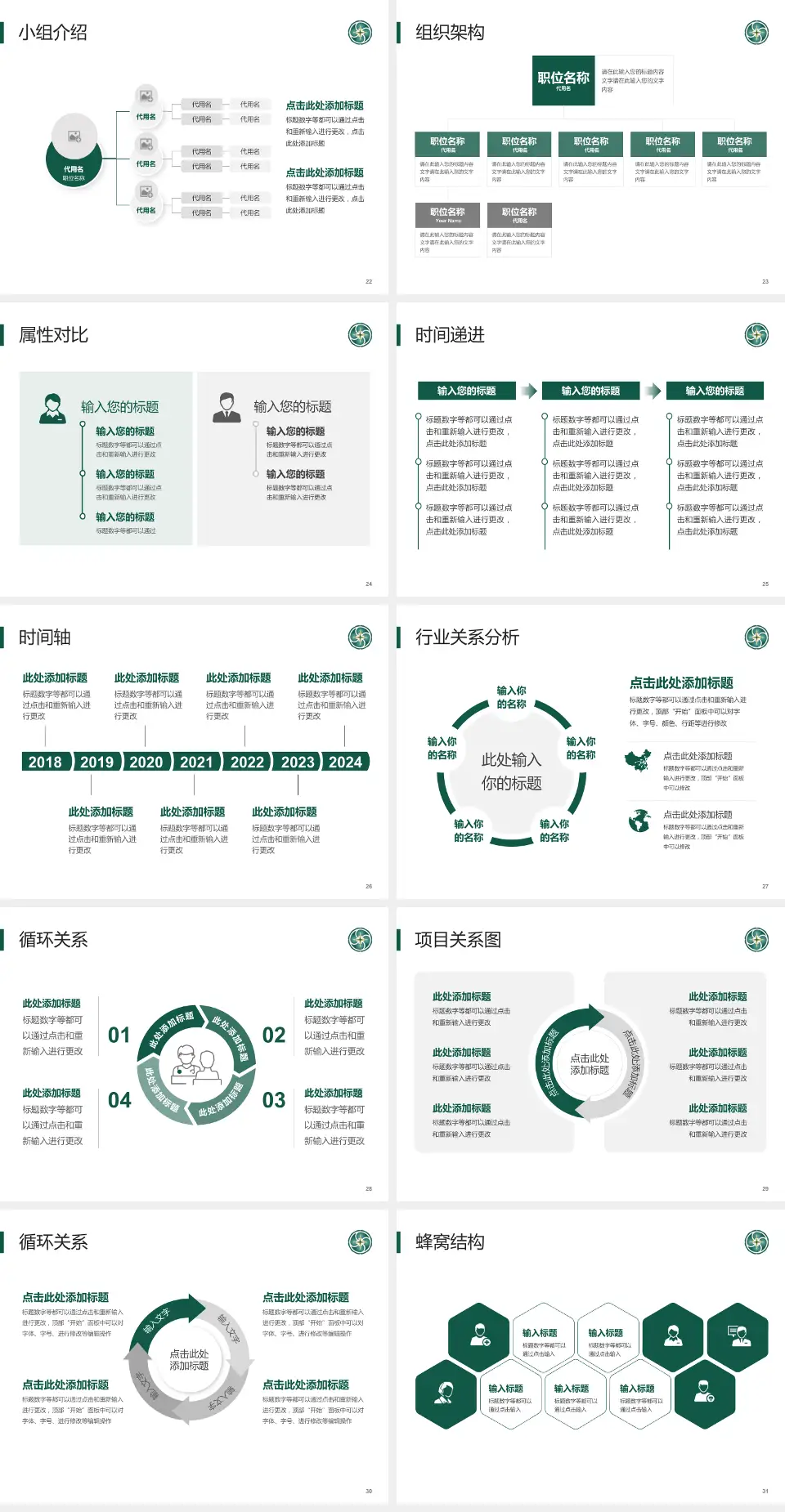 贵州医科大学附属肿瘤医院品管圈PDCA演示专用PPT模板4:3格式幻灯片预览图4