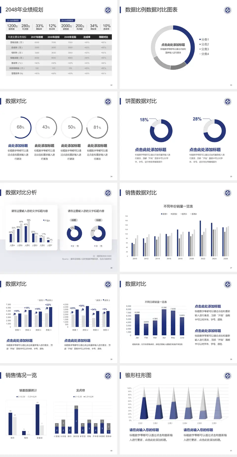 赤水市人民医院科室介绍与推广PPT模板4:3格式幻灯片预览图5