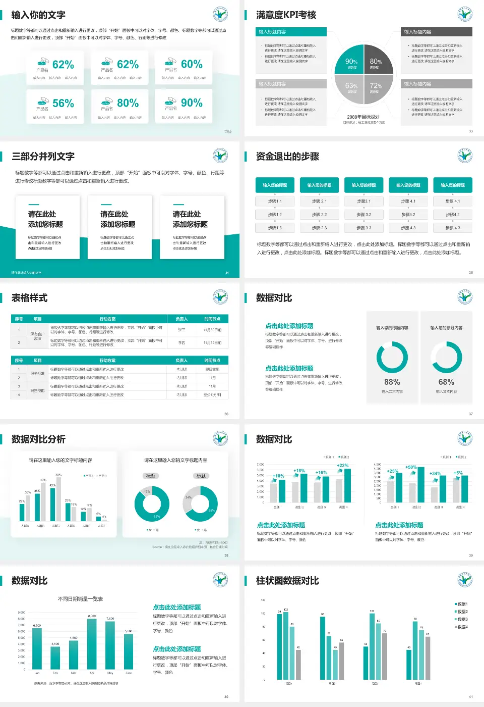 儋州市第一人民医院科研成果展示PPT模板16:9格式幻灯片预览图5