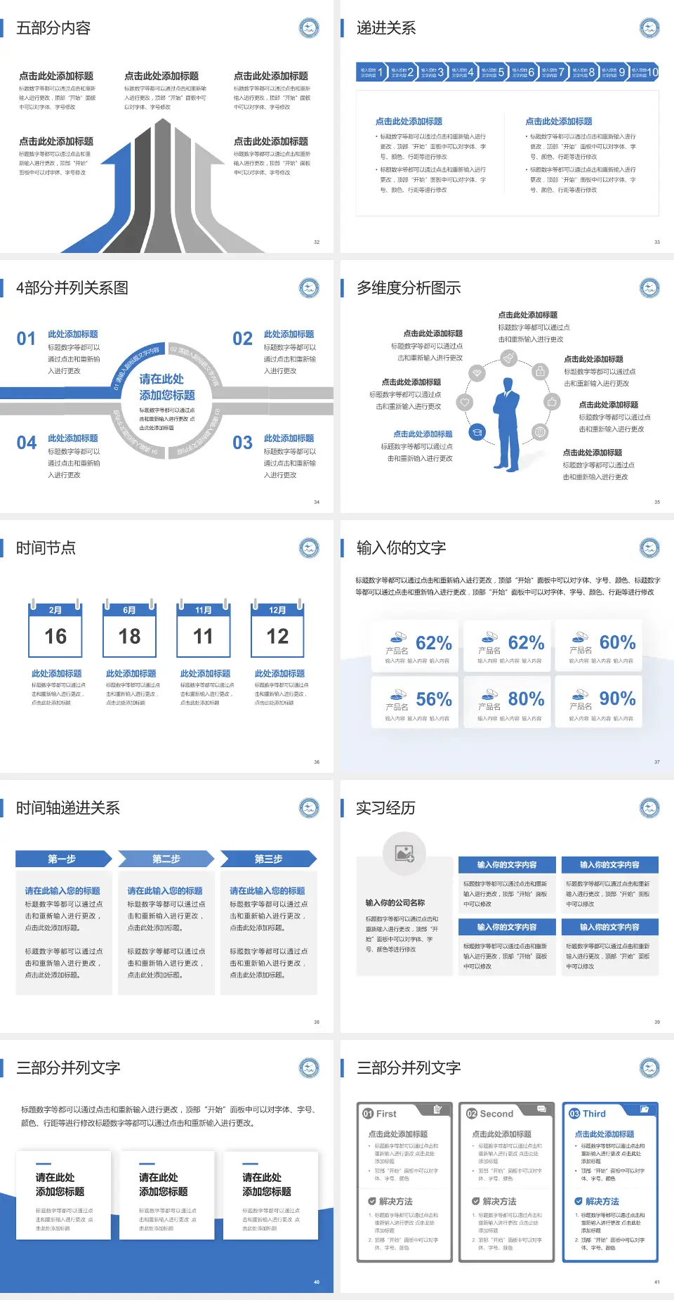 威宁县人民医院品管圈PDCA演示专用PPT模板4:3格式幻灯片预览图5