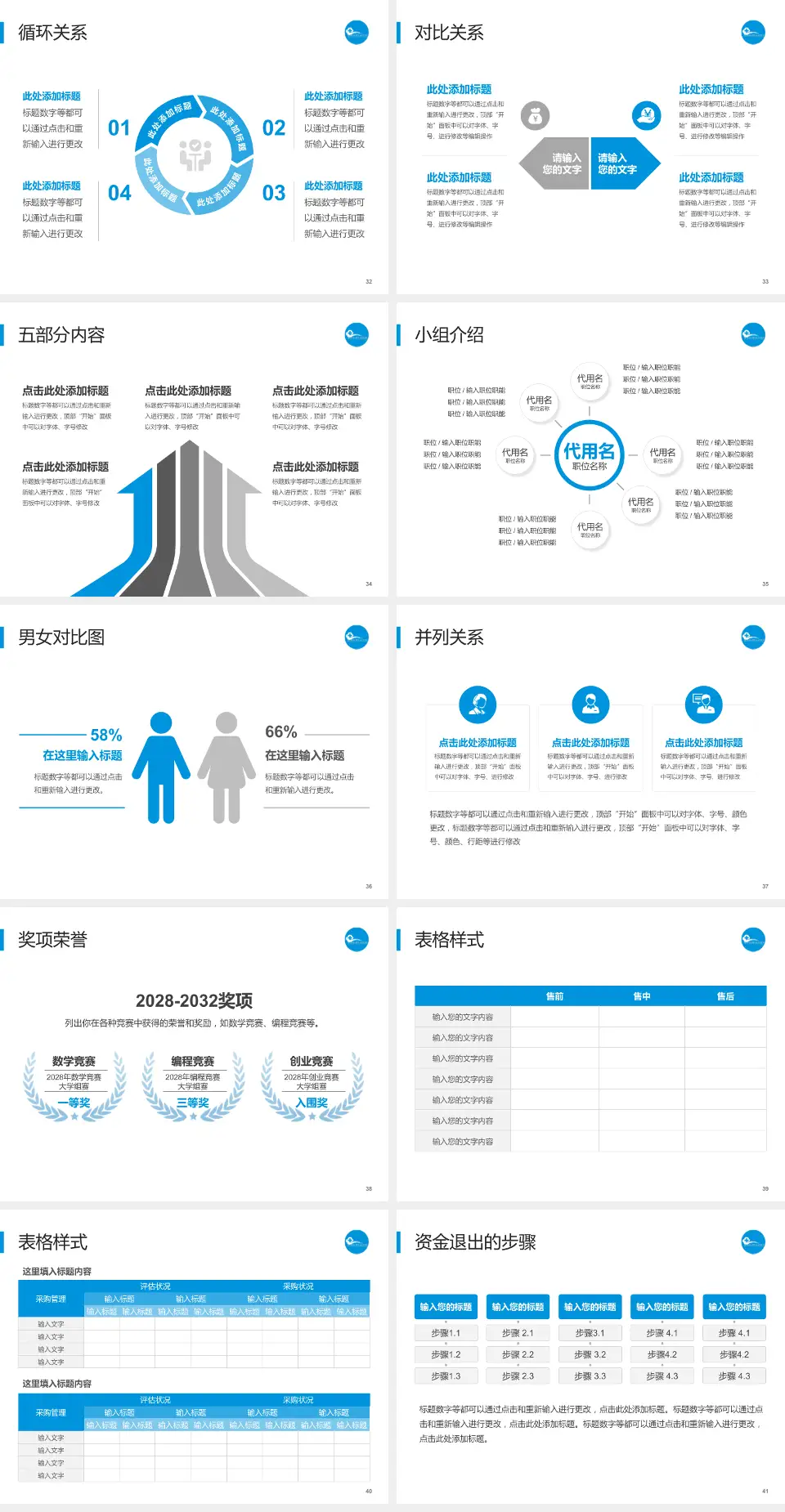 贵州医科大学附属白云医院医院简介/日常通用PPT模板4:3格式幻灯片预览图5