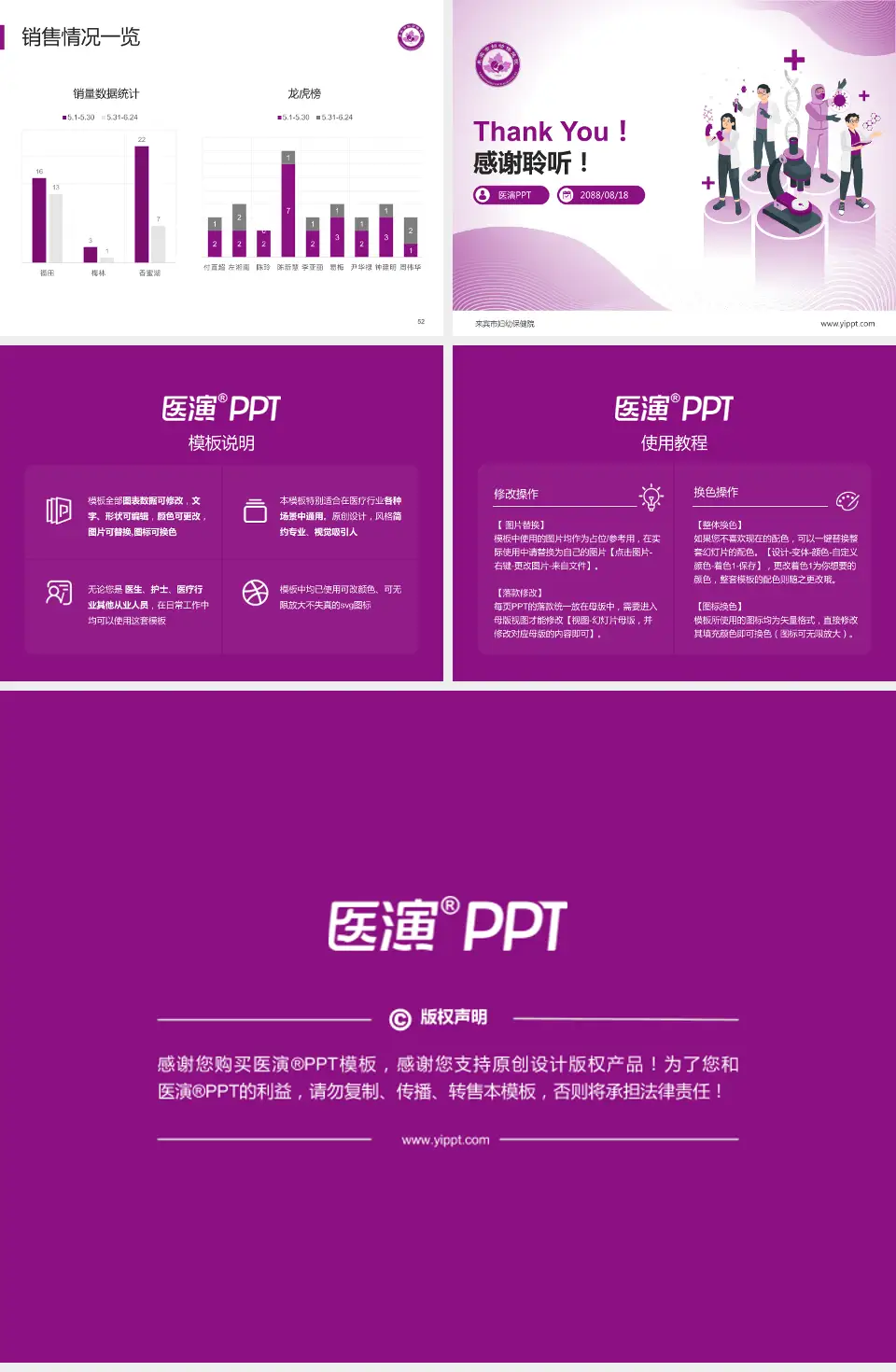 来宾市妇幼保健院品管圈PDCA演示专用PPT模板4:3格式幻灯片预览图7