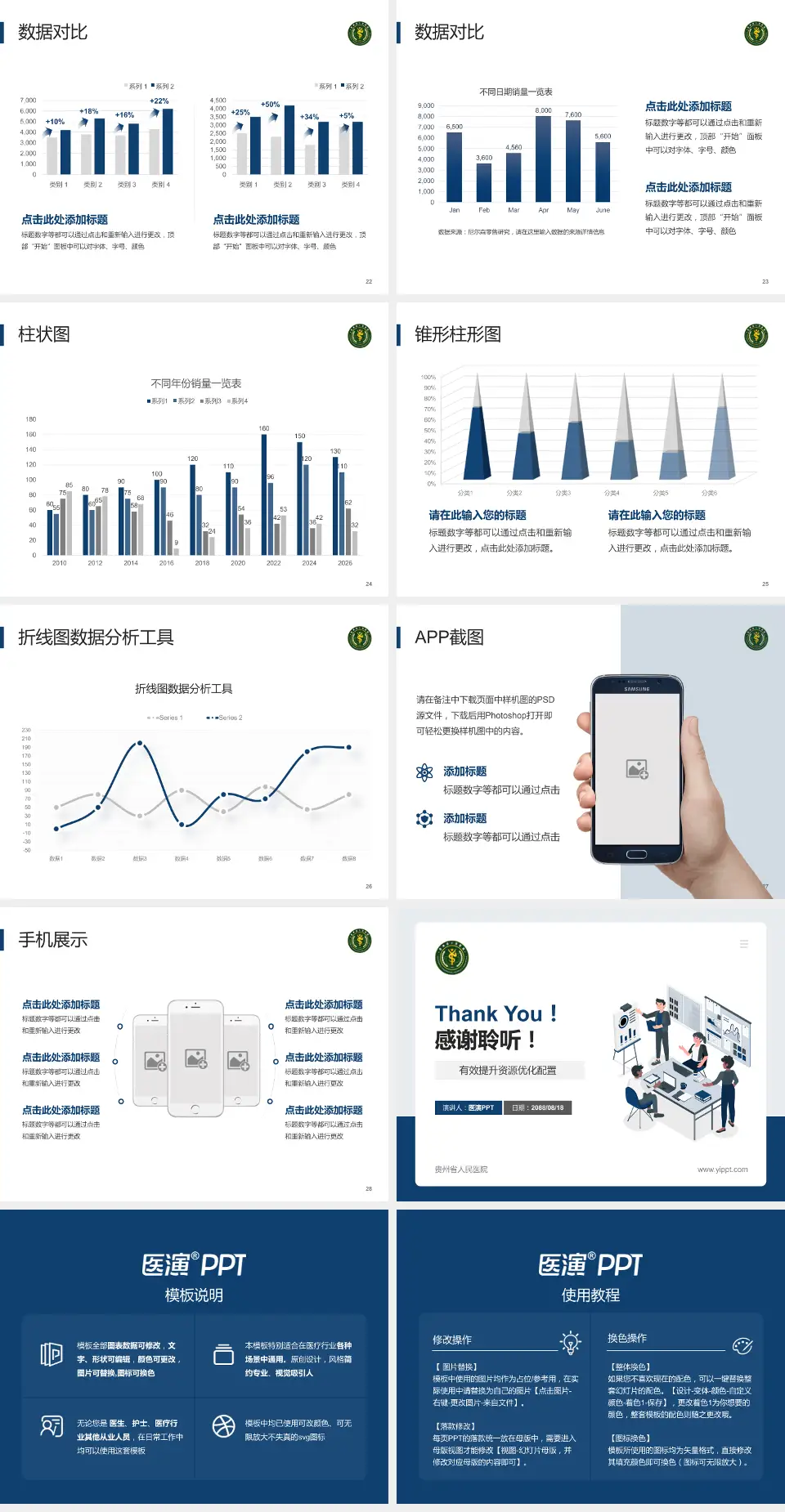 贵州省人民医院财务与预算报告PPT模板4:3格式幻灯片预览图4