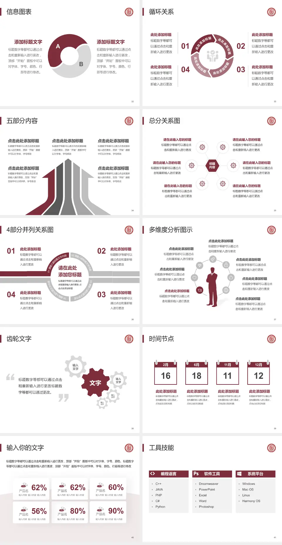 德江县民族中医院护理专业职业生涯规划PPT模板4:3格式幻灯片预览图5