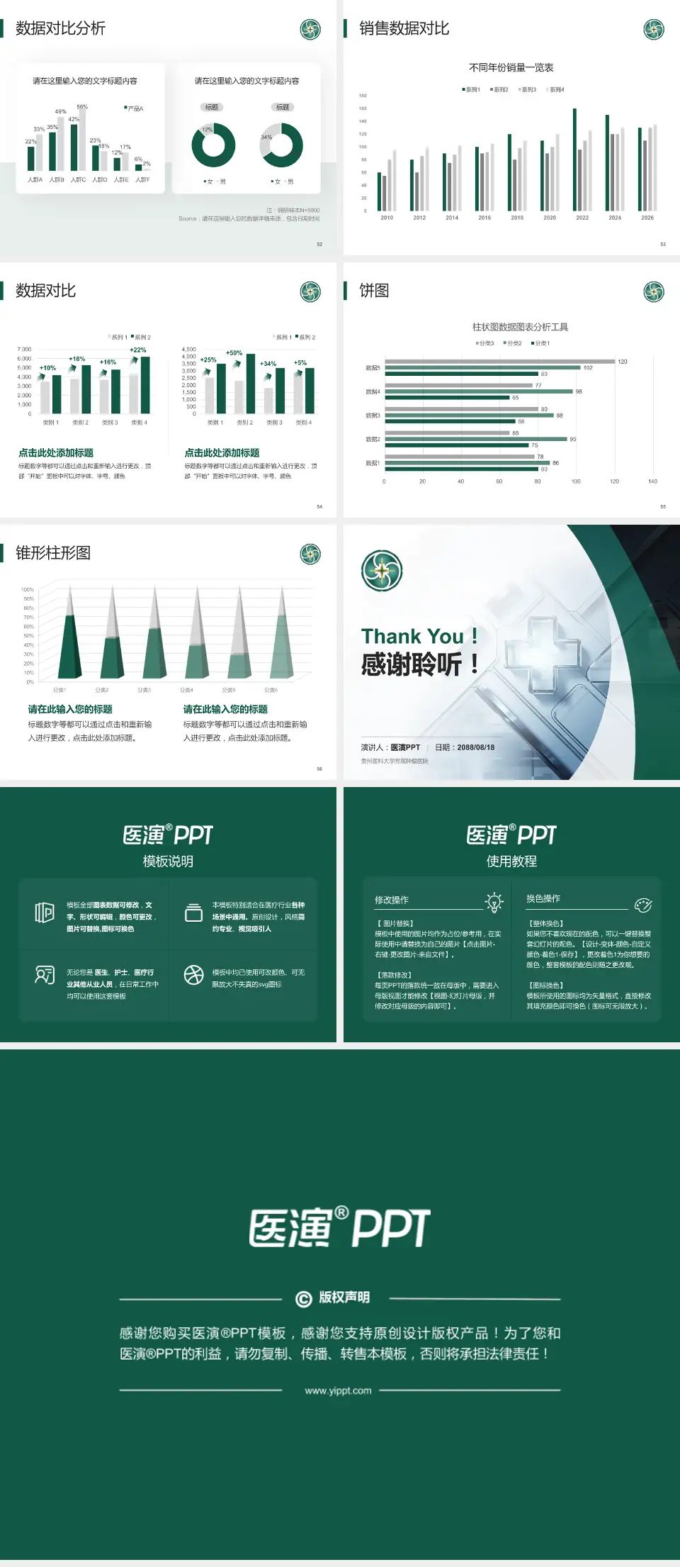 贵州医科大学附属肿瘤医院医疗行业比赛专用PPT模板4:3格式幻灯片预览图7