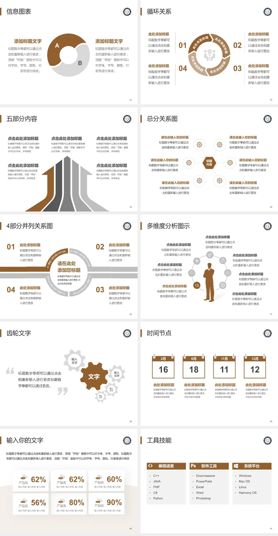 黔南州中医医院护理专业职业生涯规划PPT模板4:3格式幻灯片预览图5