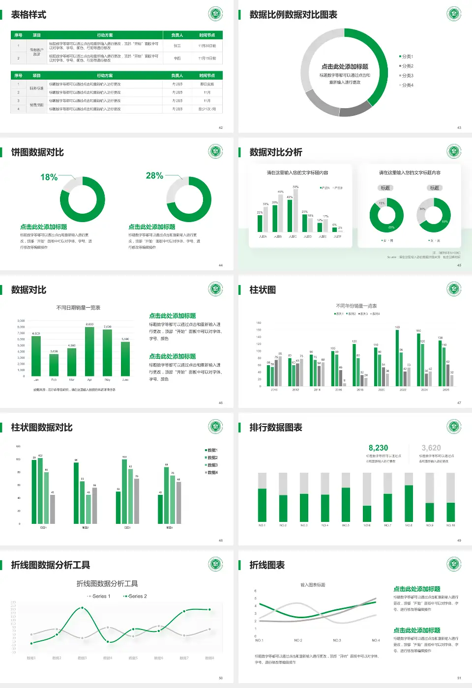 贵州省第二人民医院医院简介/日常通用PPT模板16:9格式幻灯片预览图6