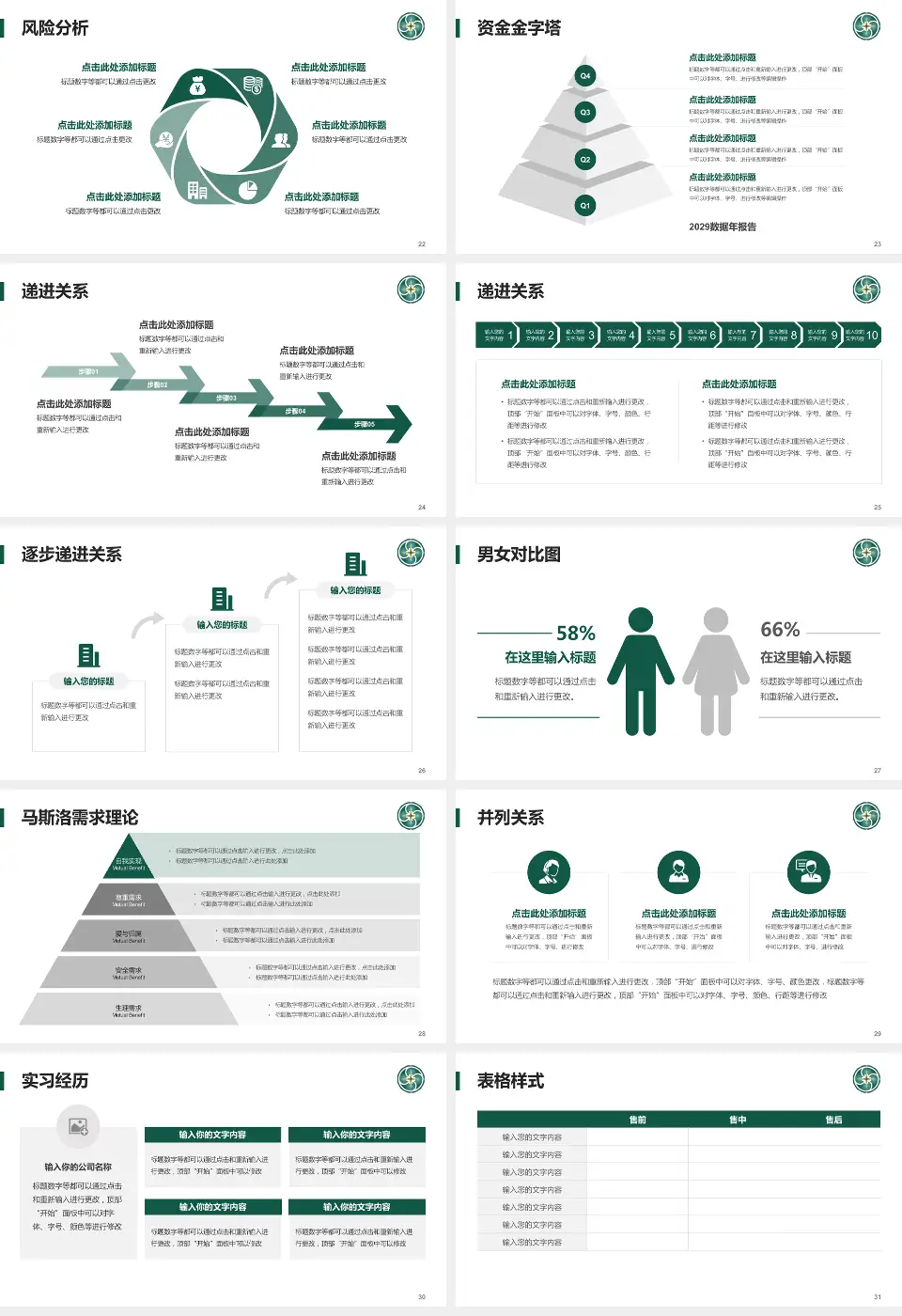 贵州医科大学附属肿瘤医院项目申请与汇报PPT模板16:9格式幻灯片预览图4