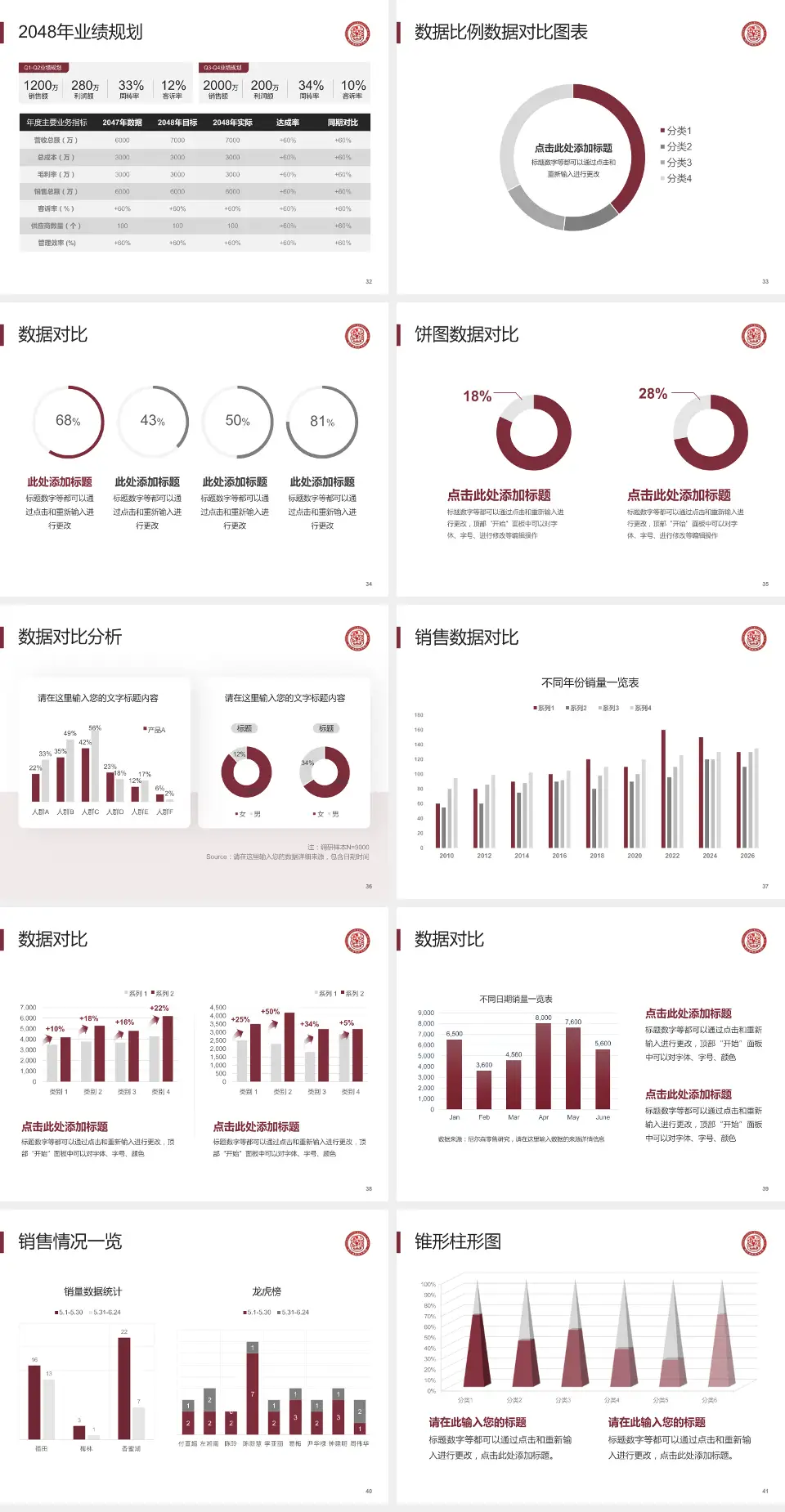 德江县民族中医院科室介绍与推广PPT模板4:3格式幻灯片预览图5