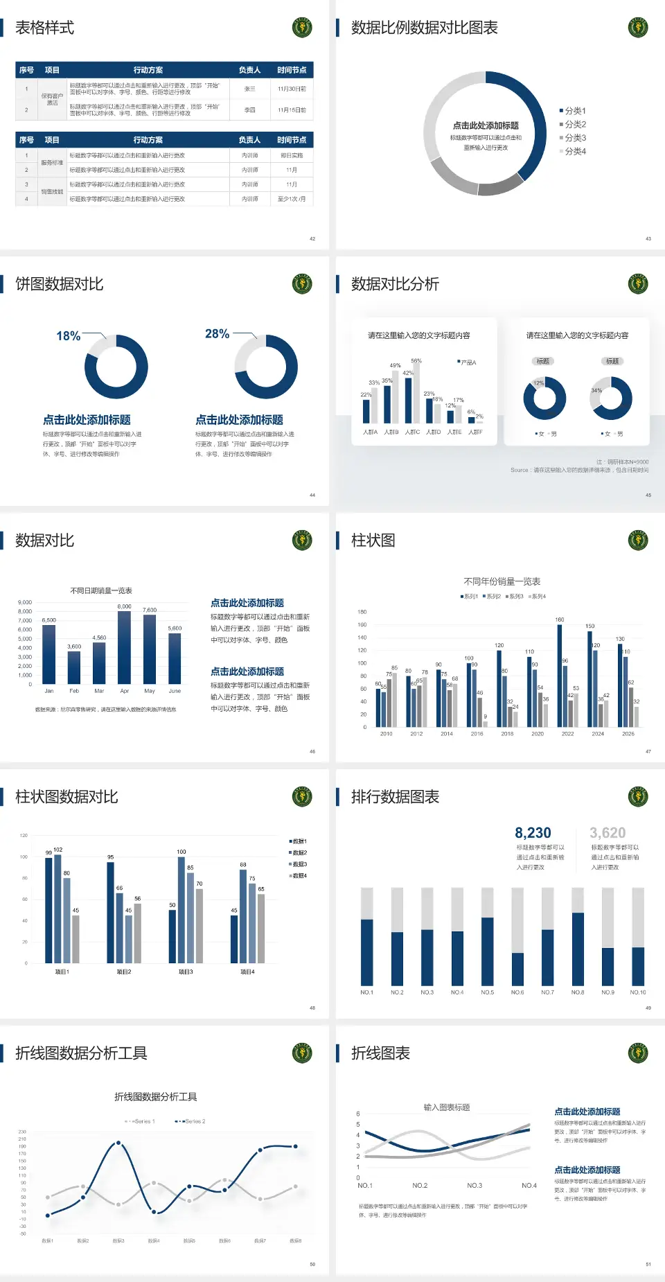 贵州省人民医院医院简介/日常通用PPT模板4:3格式幻灯片预览图6