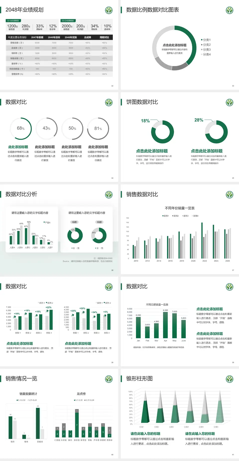 广西龙潭医院(广西胸科医院)科室介绍与推广PPT模板4:3格式幻灯片预览图5
