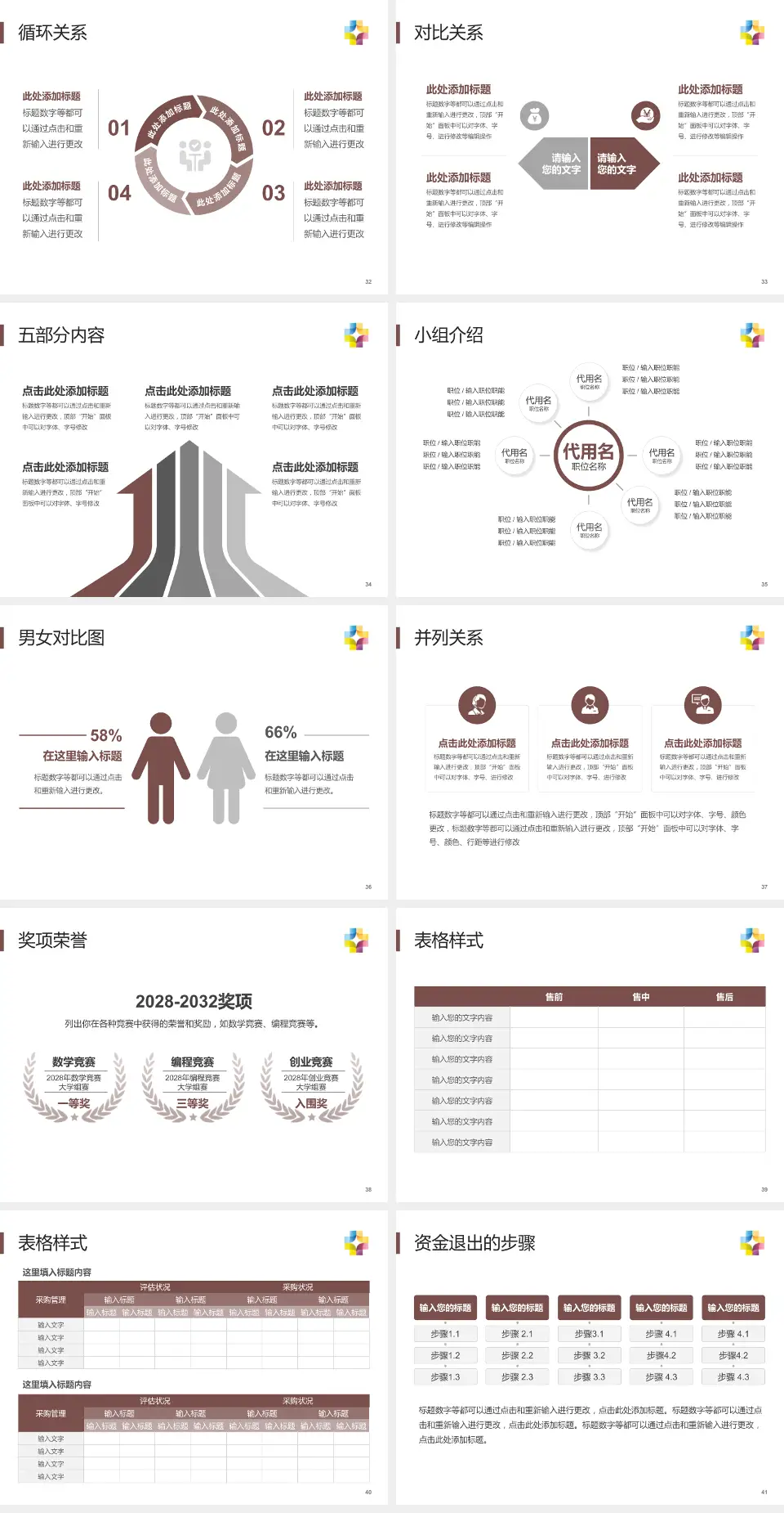 桂林市第五人民医院医院简介/日常通用PPT模板4:3格式幻灯片预览图5