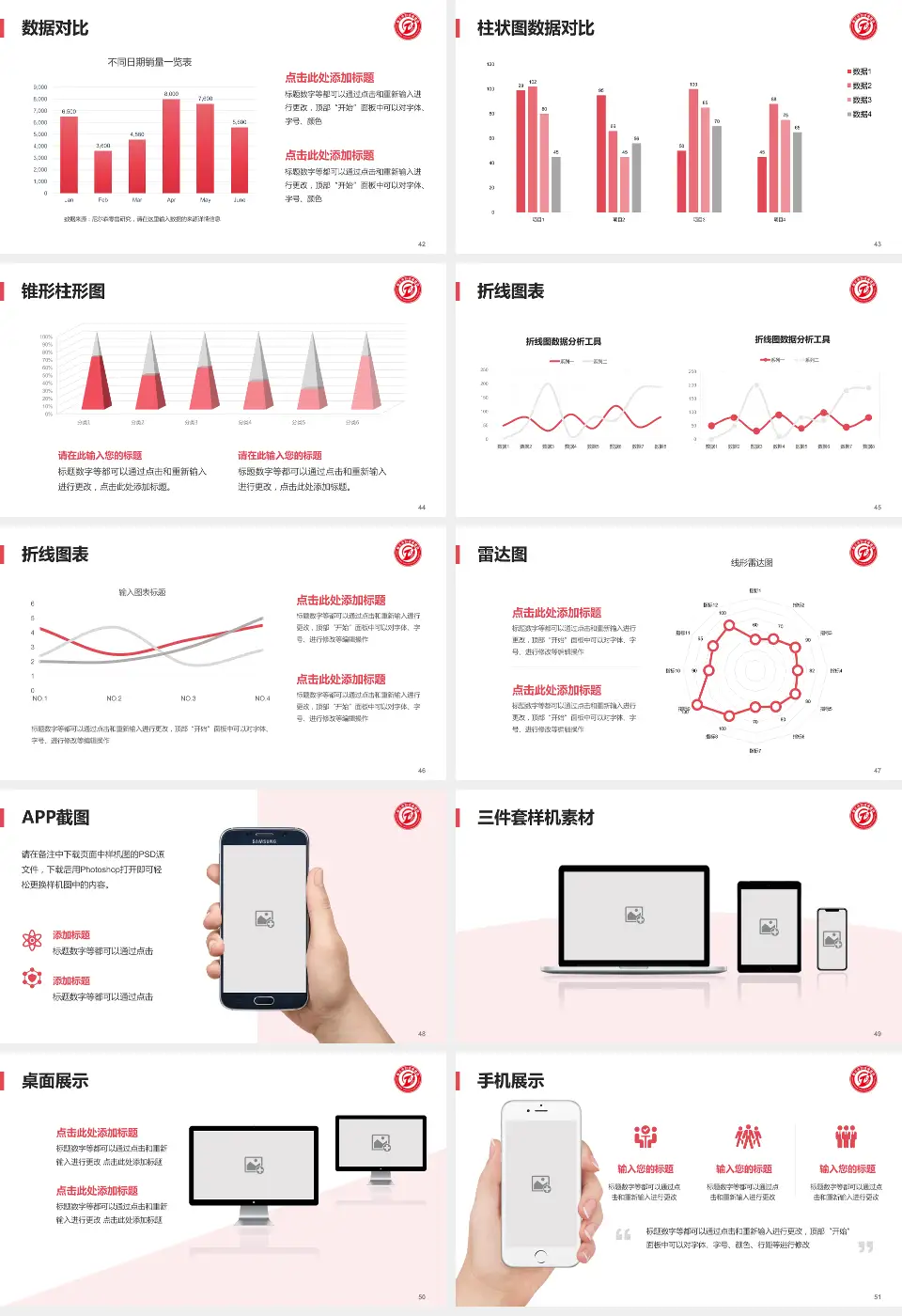 遵义市妇幼保健院中华路院区医院管理报告PPT模板16:9格式幻灯片预览图6