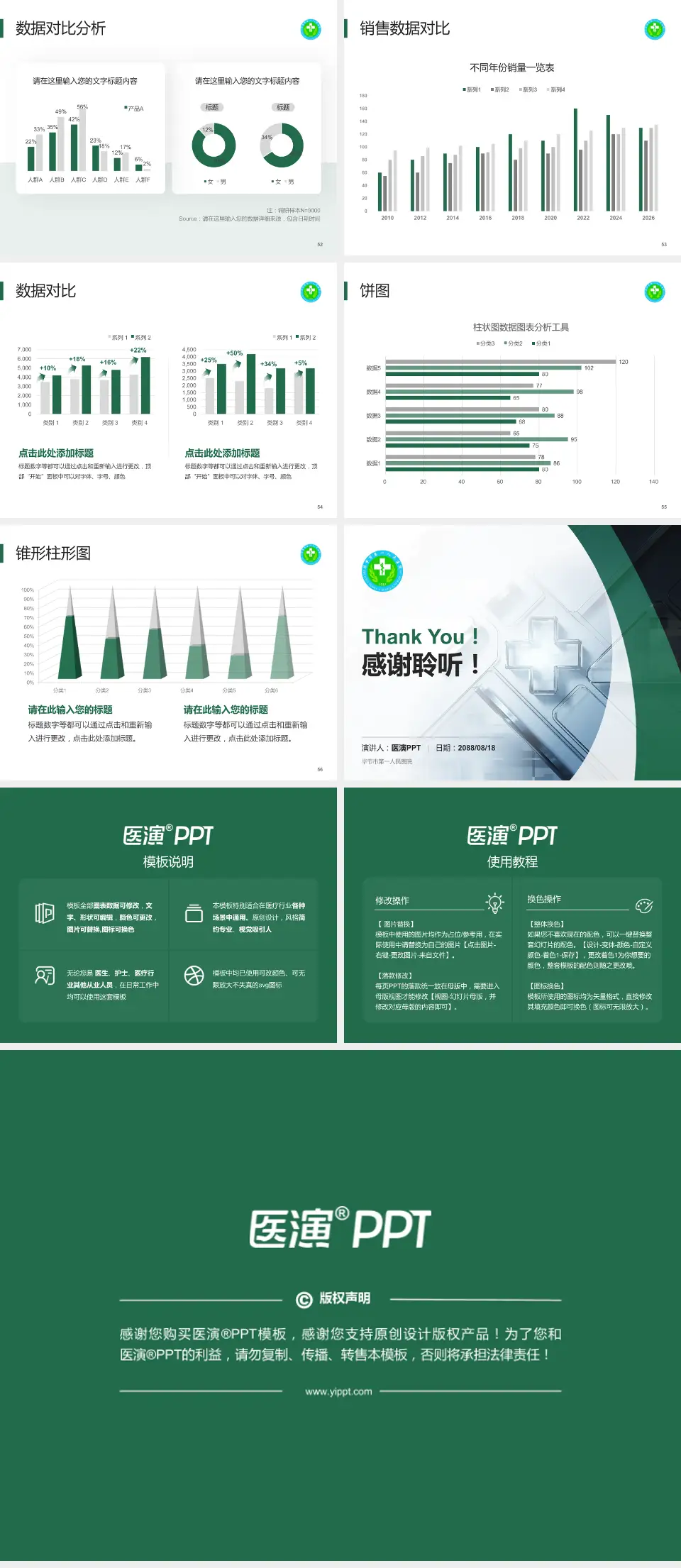 毕节市第一人民医院医疗行业比赛专用PPT模板4:3格式幻灯片预览图7