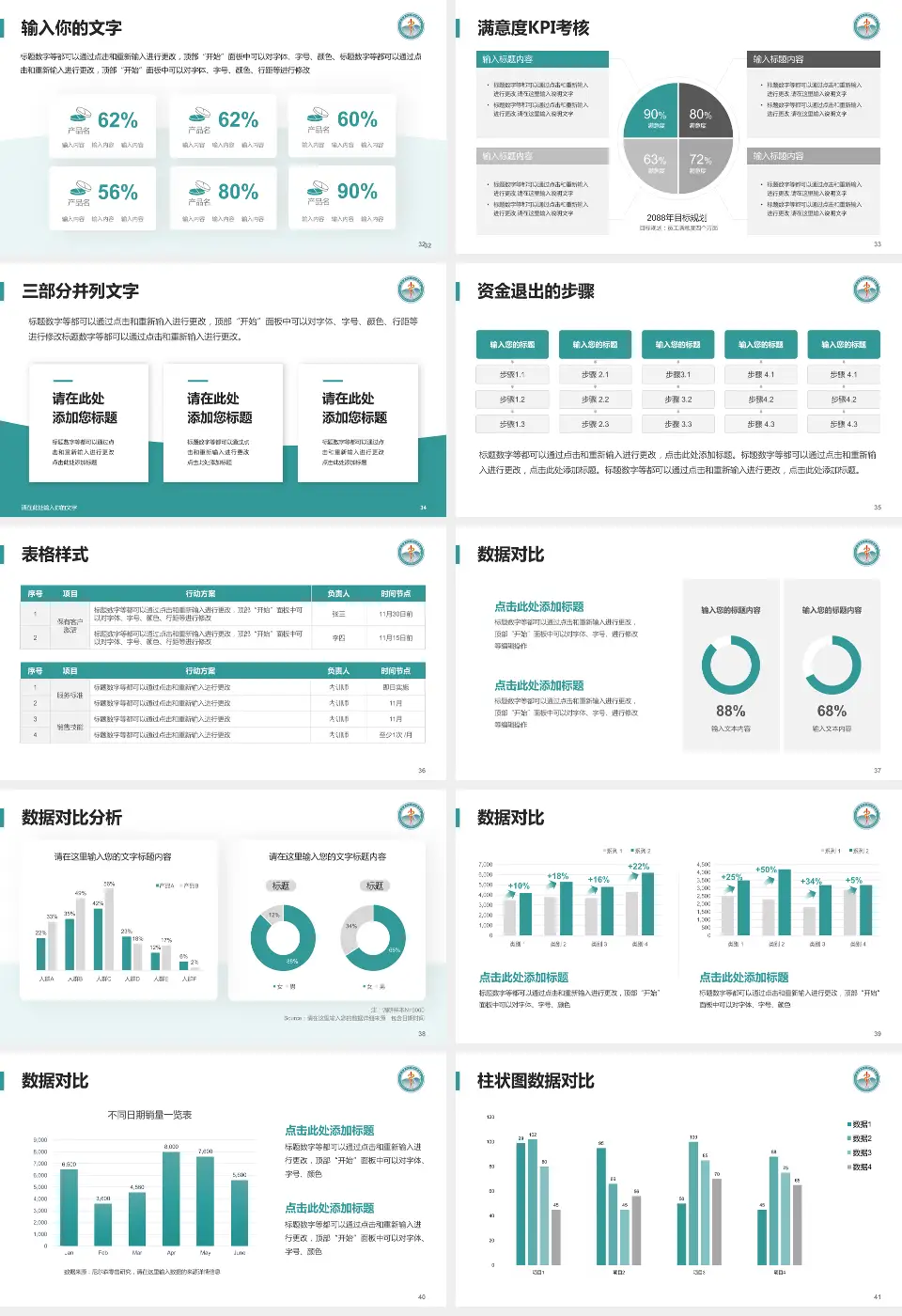 遵义医科大学附属医院科研成果展示PPT模板16:9格式幻灯片预览图5