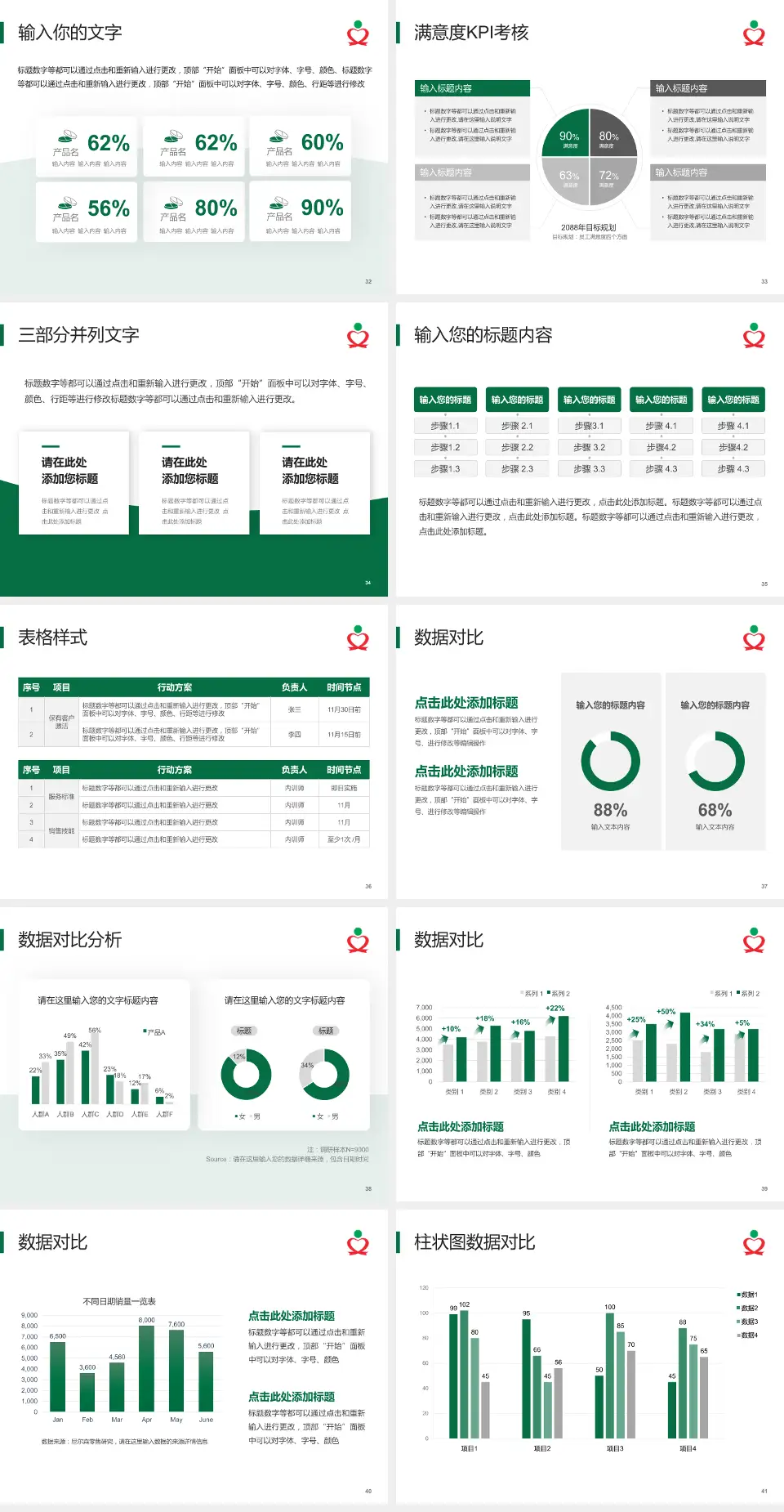 文昌市人民医院科研成果展示PPT模板4:3格式幻灯片预览图5