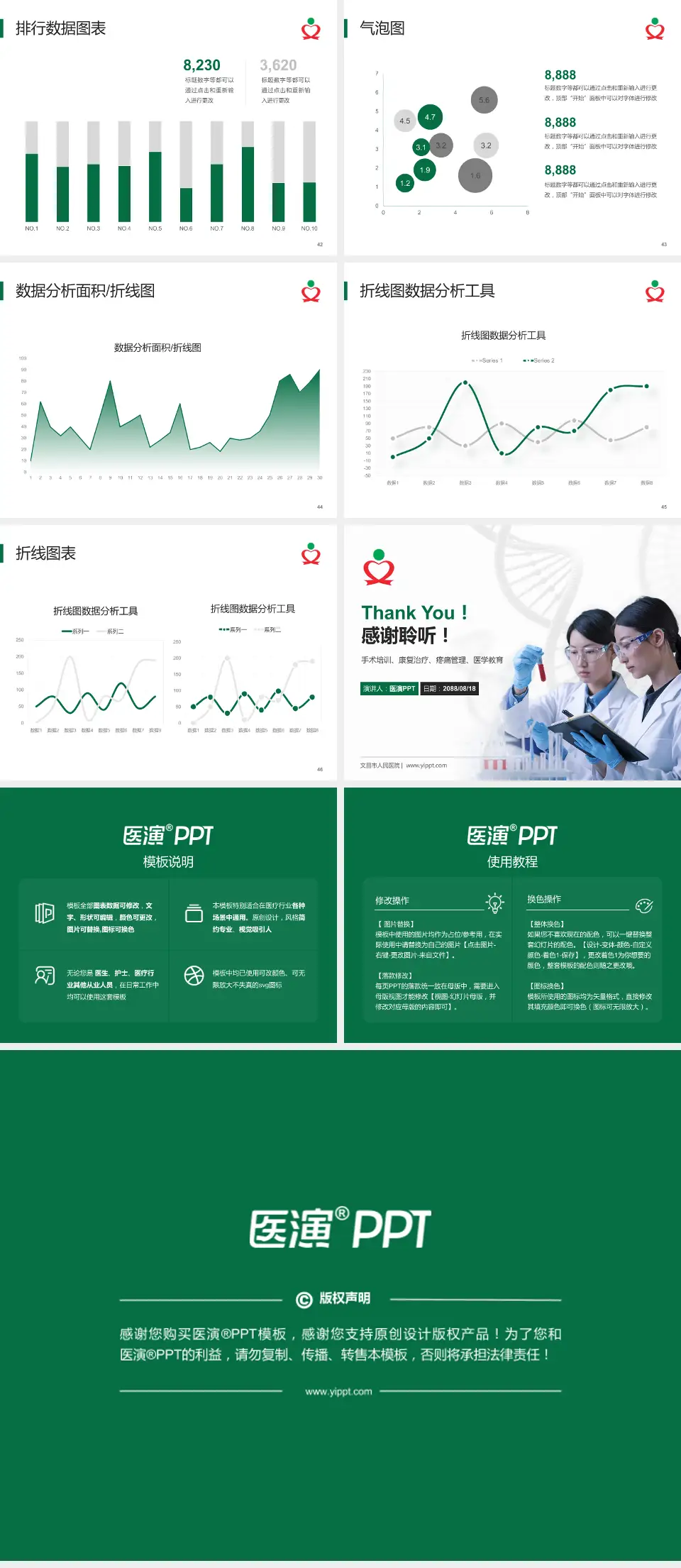 文昌市人民医院科研成果展示PPT模板4:3格式幻灯片预览图6
