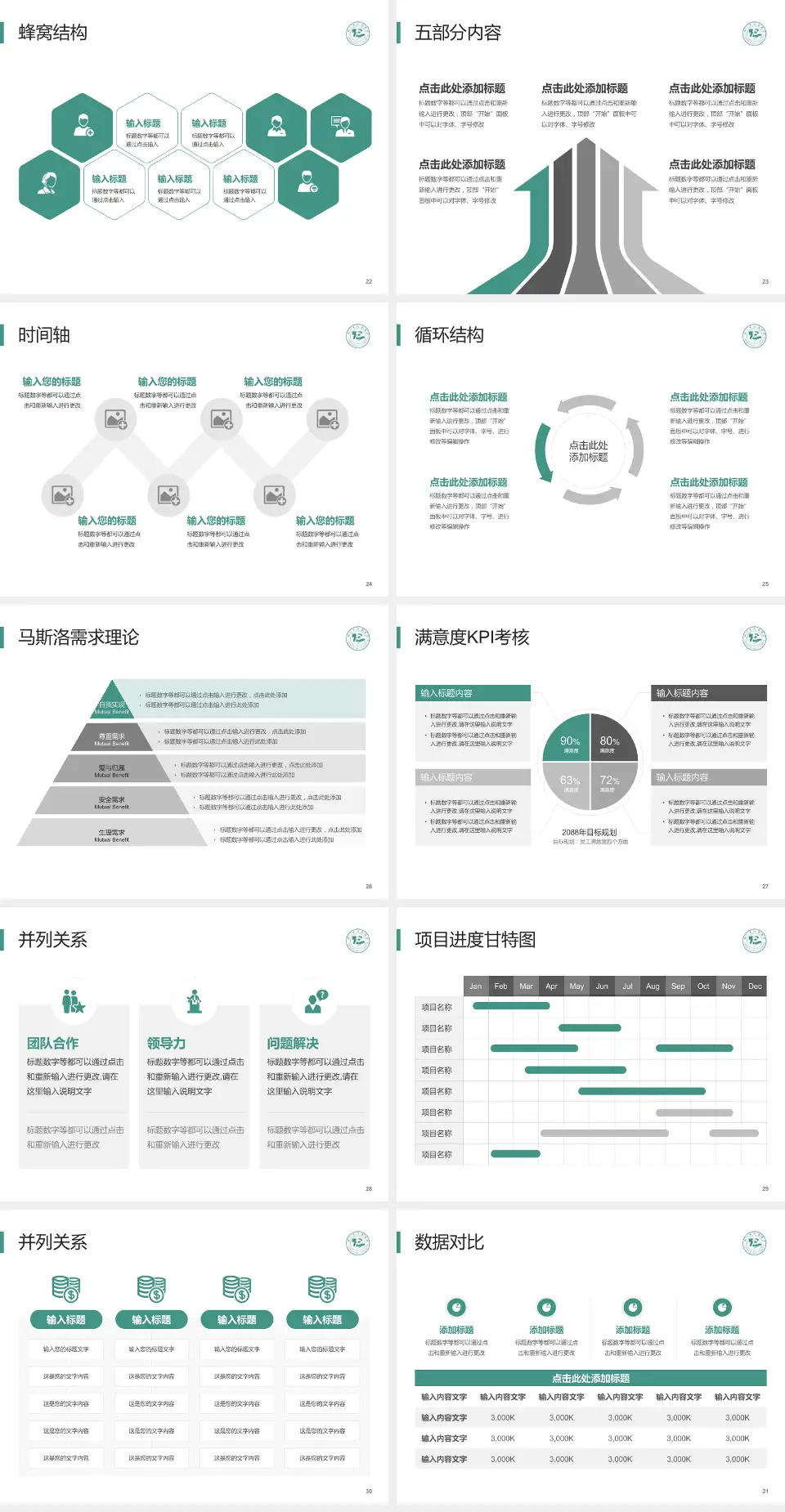 铜仁市人民医院医疗知识普及PPT模板4:3格式幻灯片预览图4