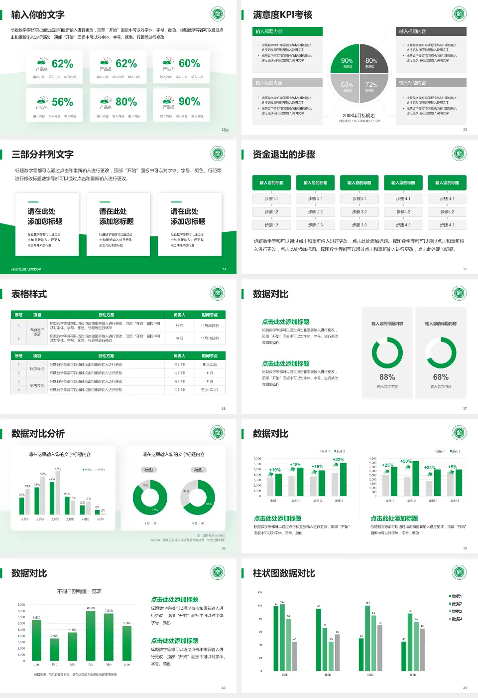 贵州省第二人民医院科研成果展示PPT模板16:9格式幻灯片预览图5