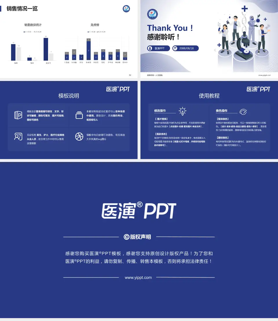 清镇市第一人民医院品管圈PDCA演示专用PPT模板16:9格式幻灯片预览图7