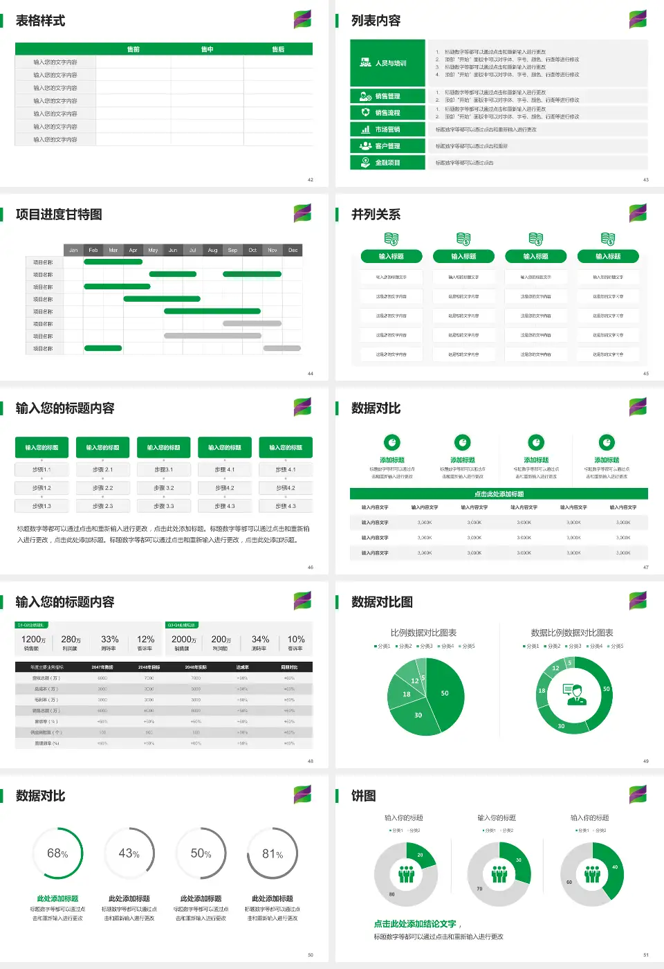 遵义市播州区人民医院医疗行业比赛专用PPT模板16:9格式幻灯片预览图6