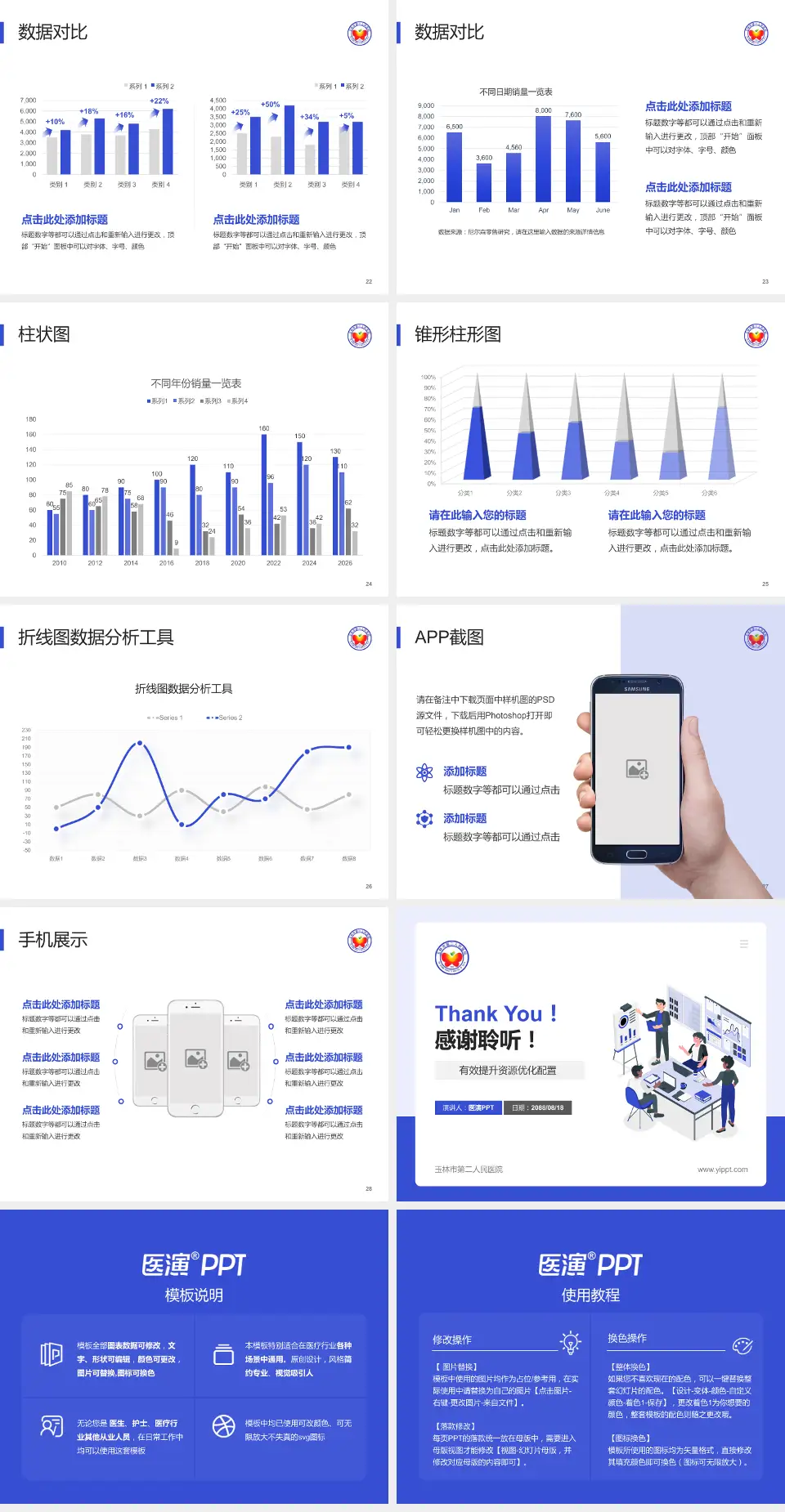 玉林市第二人民医院财务与预算报告PPT模板4:3格式幻灯片预览图4