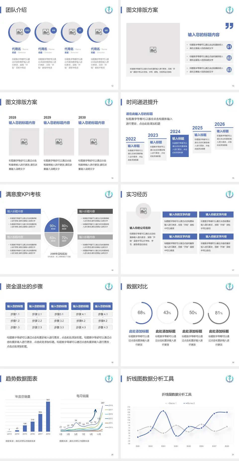 遵义医科大学第二附属医院培训与教育PPT模板4:3格式幻灯片预览图3