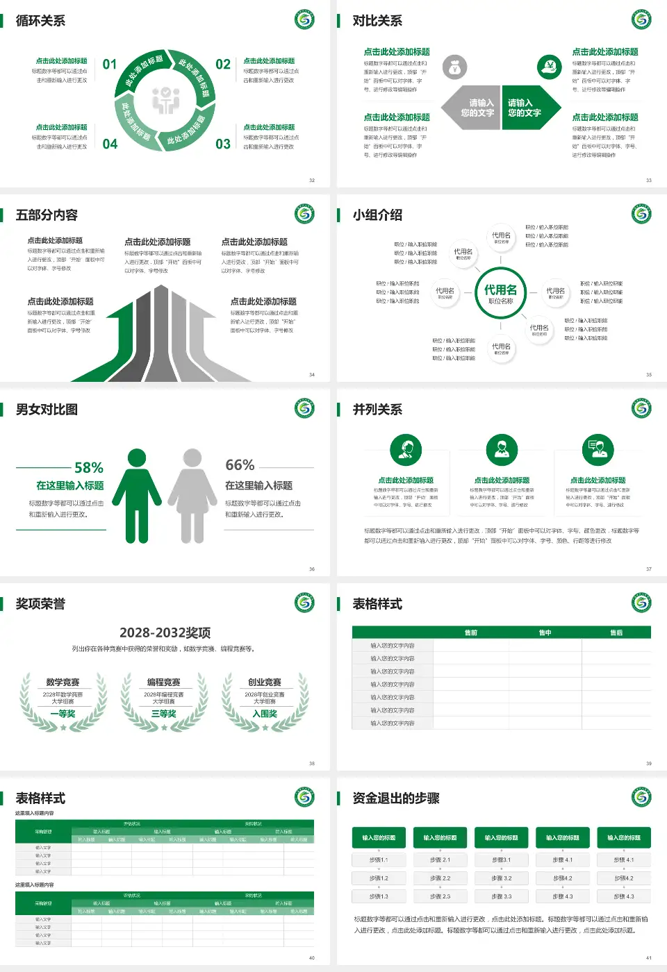六盘水市人民医院医院简介/日常通用PPT模板16:9格式幻灯片预览图5