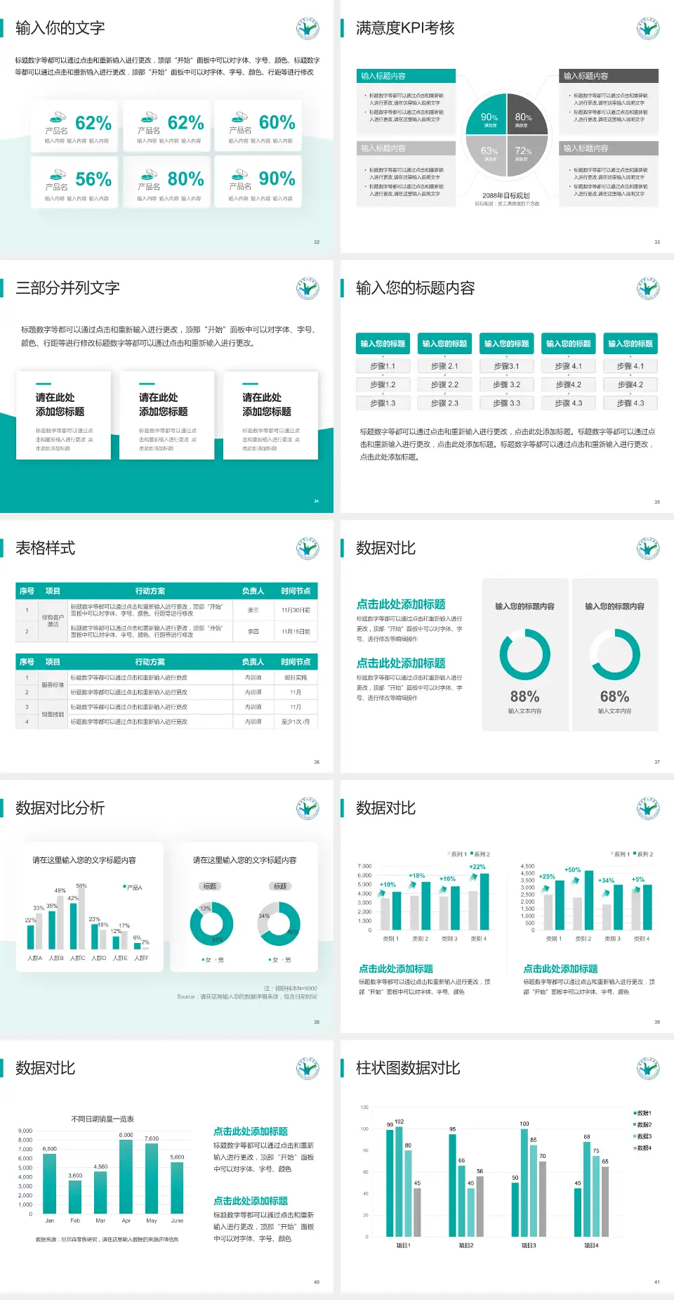 儋州市第一人民医院科研成果展示PPT模板4:3格式幻灯片预览图5