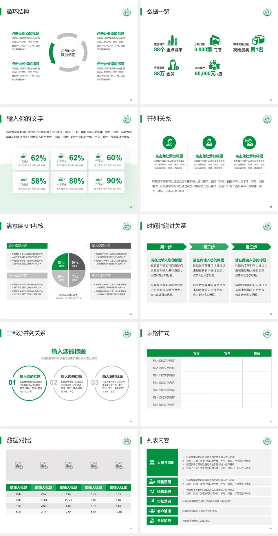 仁怀市中医院患者教育与指导PPT模板4:3格式幻灯片预览图5