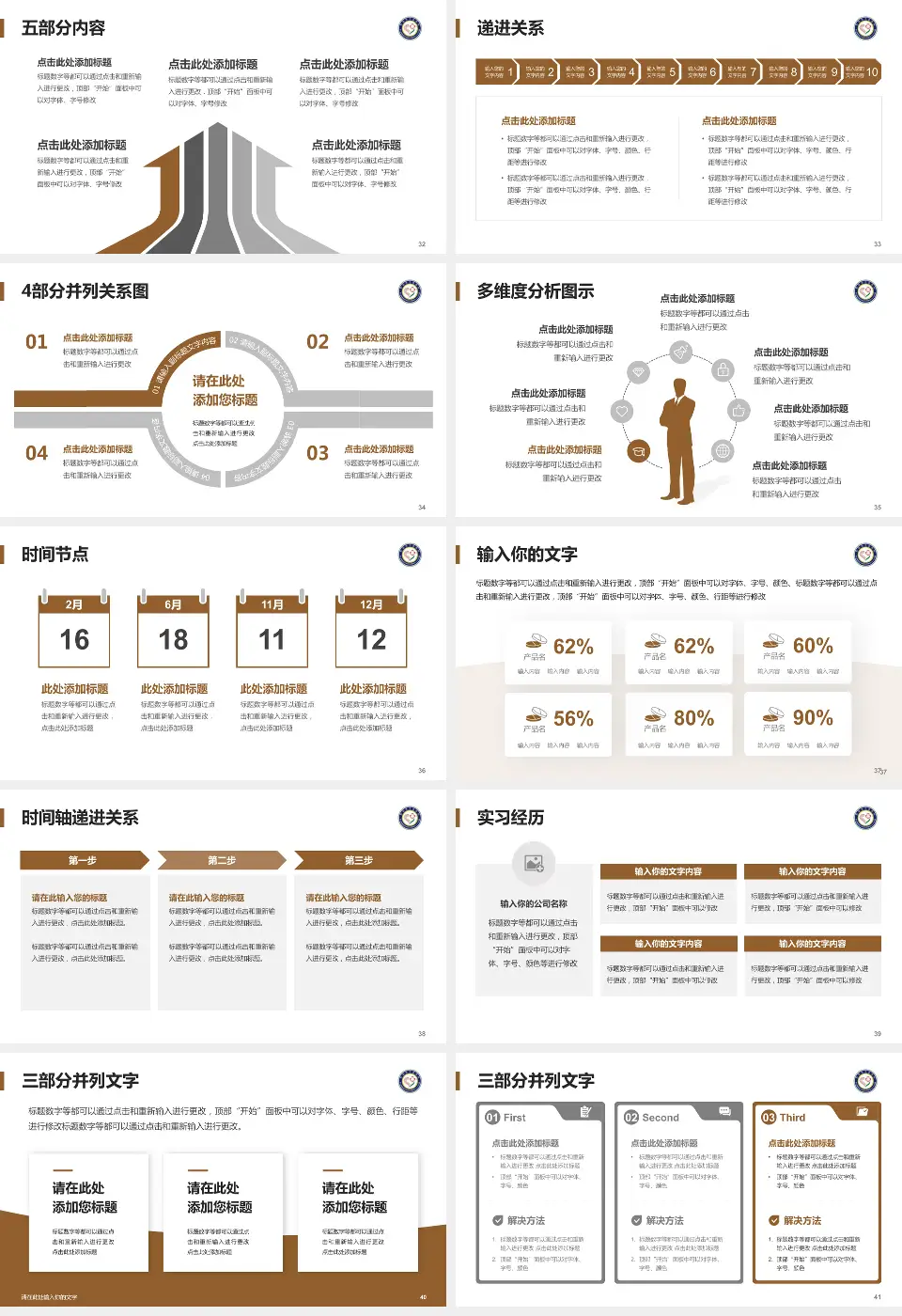黔南州中医医院品管圈PDCA演示专用PPT模板16:9格式幻灯片预览图5