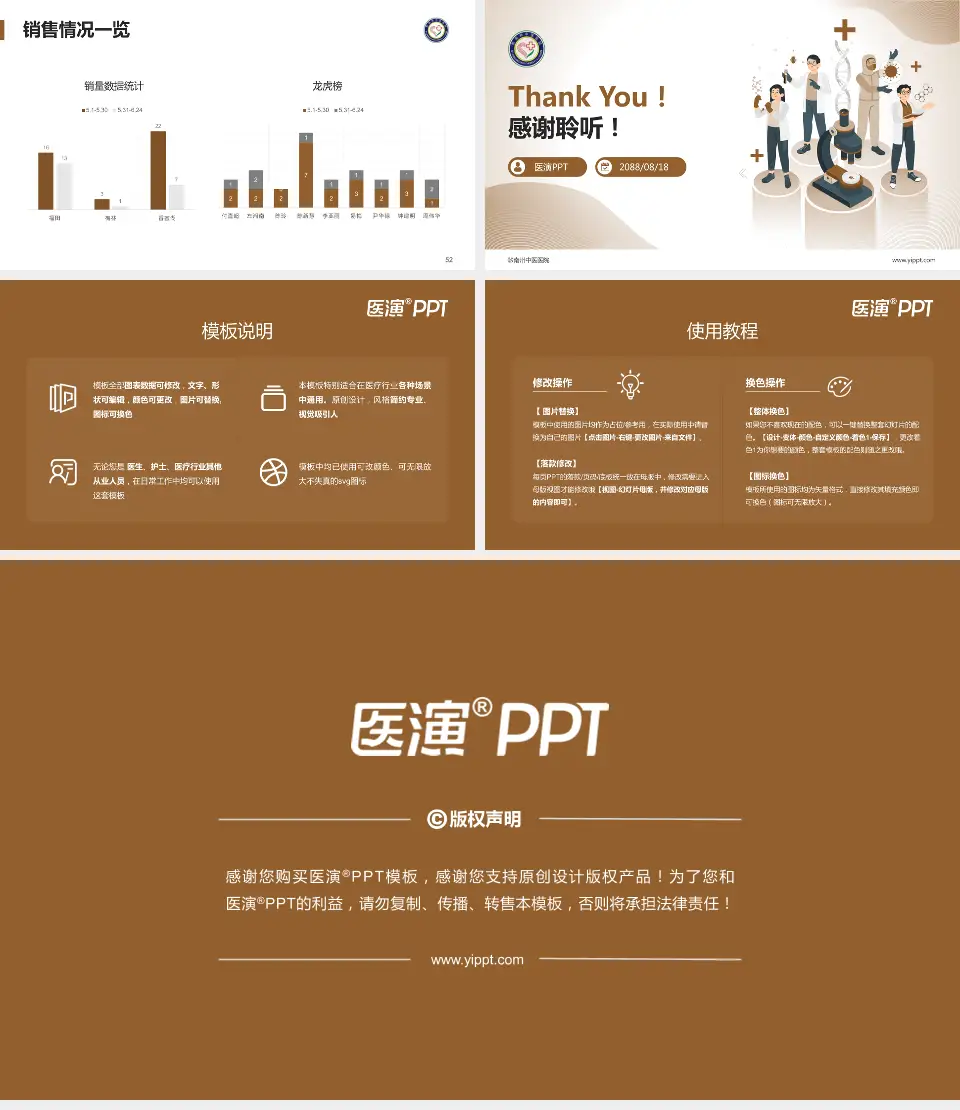 黔南州中医医院品管圈PDCA演示专用PPT模板16:9格式幻灯片预览图7