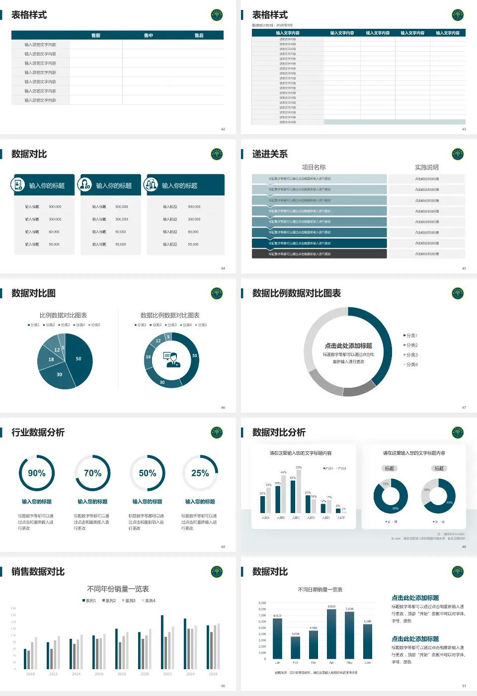 兴义市人民医院品管圈PDCA演示专用PPT模板16:9格式幻灯片预览图6