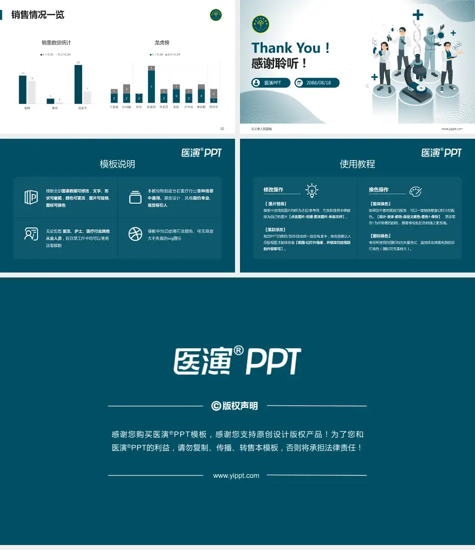 兴义市人民医院品管圈PDCA演示专用PPT模板16:9格式幻灯片预览图7