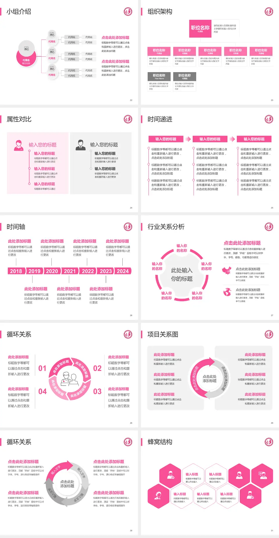 铜仁市妇幼保健院品管圈PDCA演示专用PPT模板4:3格式幻灯片预览图4