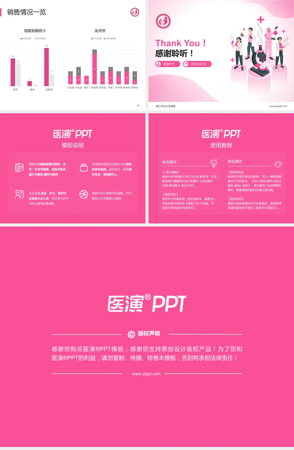 铜仁市妇幼保健院品管圈PDCA演示专用PPT模板4:3格式幻灯片预览图7