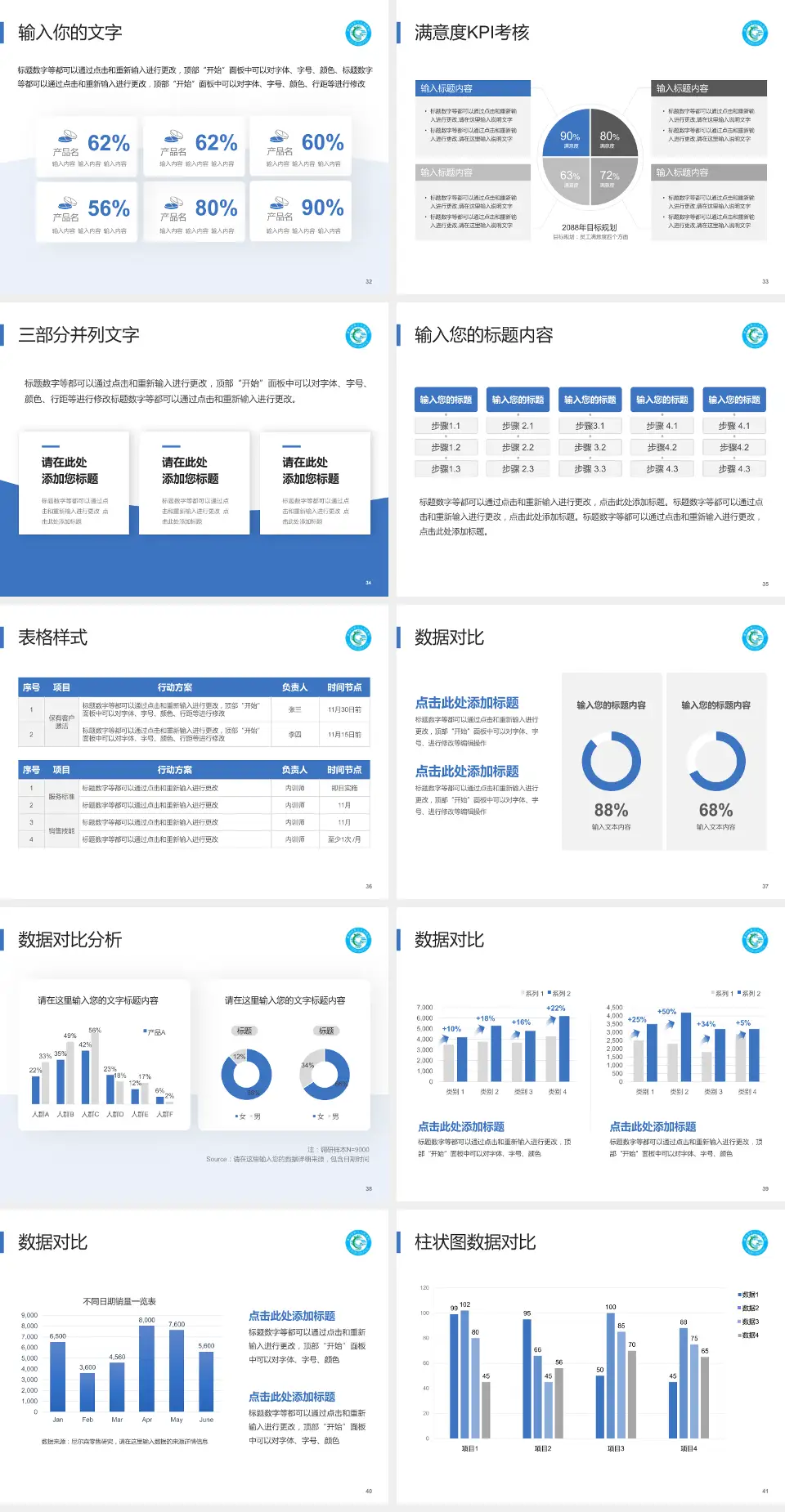 贵阳市第三人民医院科研成果展示PPT模板4:3格式幻灯片预览图5