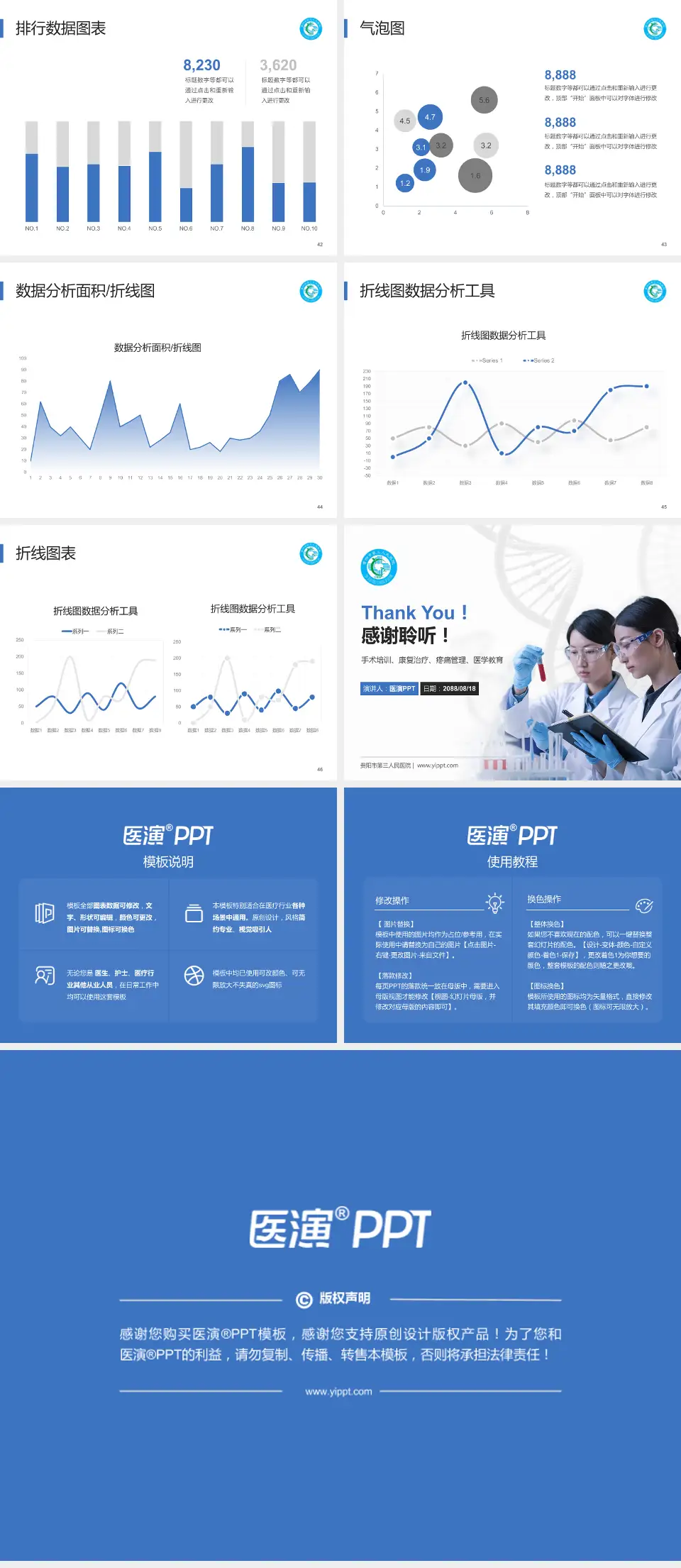 贵阳市第三人民医院科研成果展示PPT模板4:3格式幻灯片预览图6