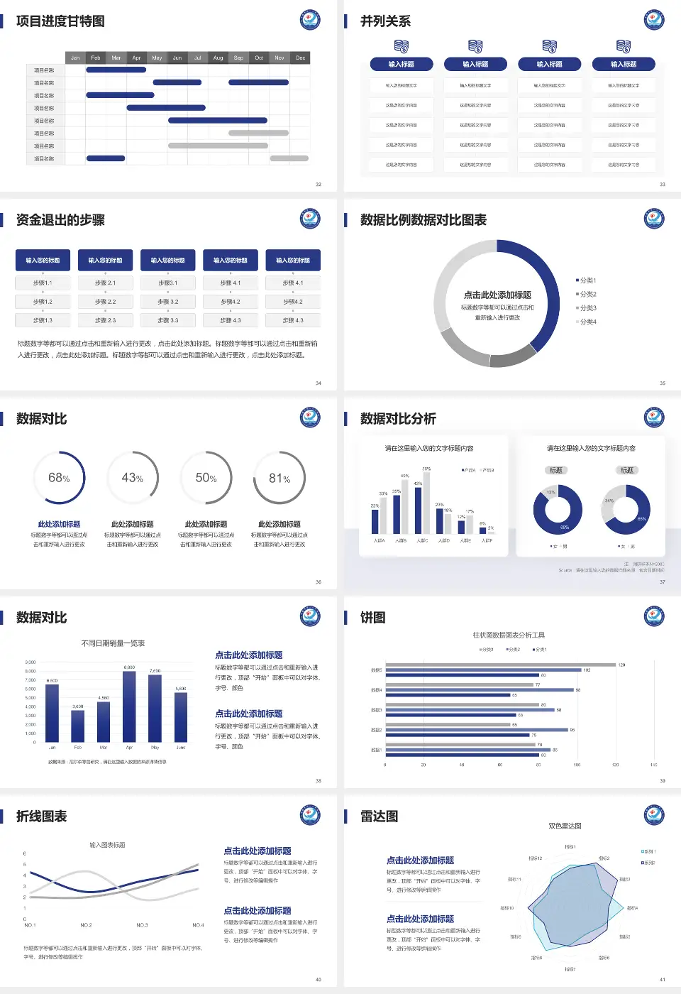 清镇市第一人民医院项目申请与汇报PPT模板16:9格式幻灯片预览图5