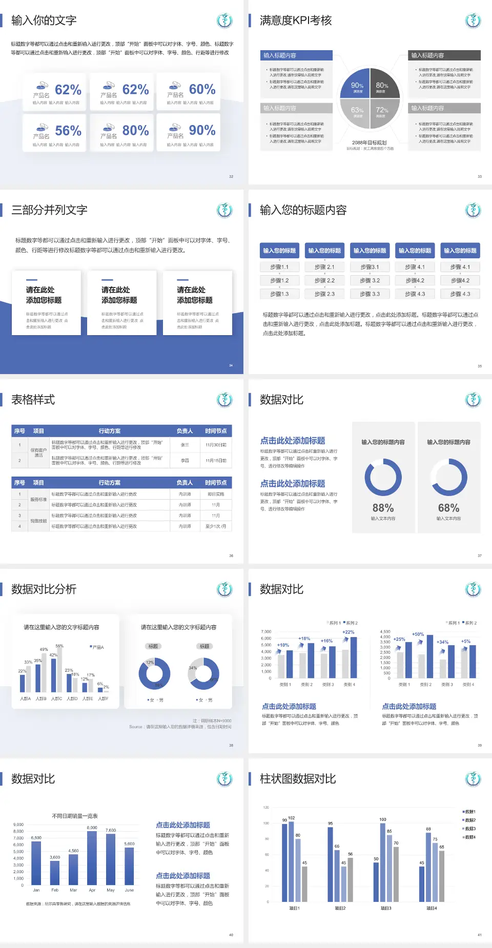 遵义医科大学第二附属医院科研成果展示PPT模板4:3格式幻灯片预览图5