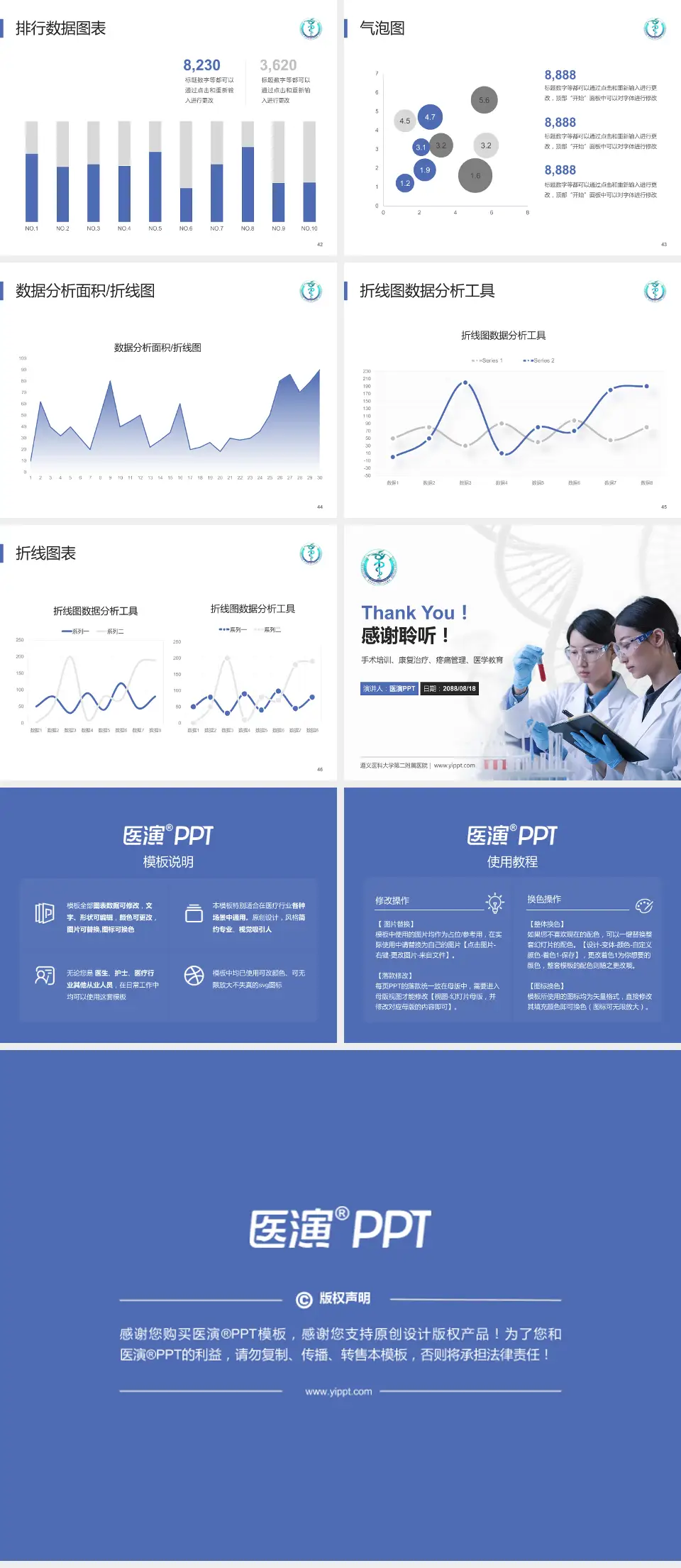 遵义医科大学第二附属医院科研成果展示PPT模板4:3格式幻灯片预览图6