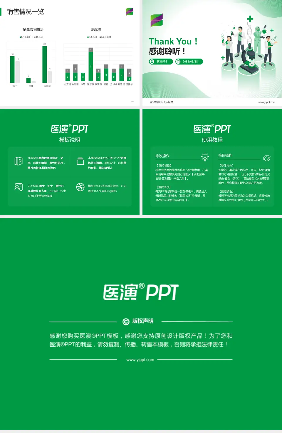 遵义市播州区人民医院品管圈PDCA演示专用PPT模板4:3格式幻灯片预览图7